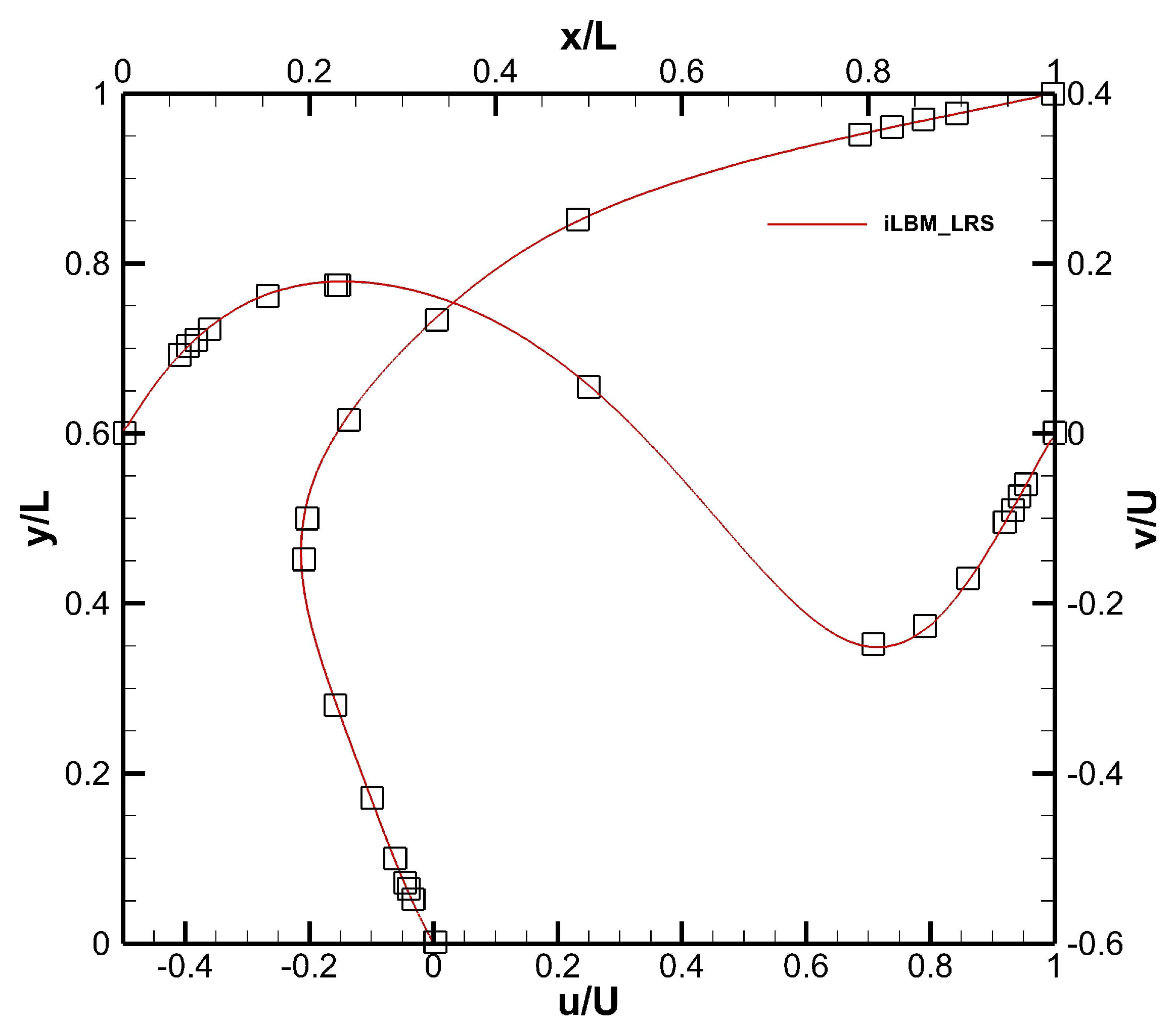 Mathematics 13 01671 g011