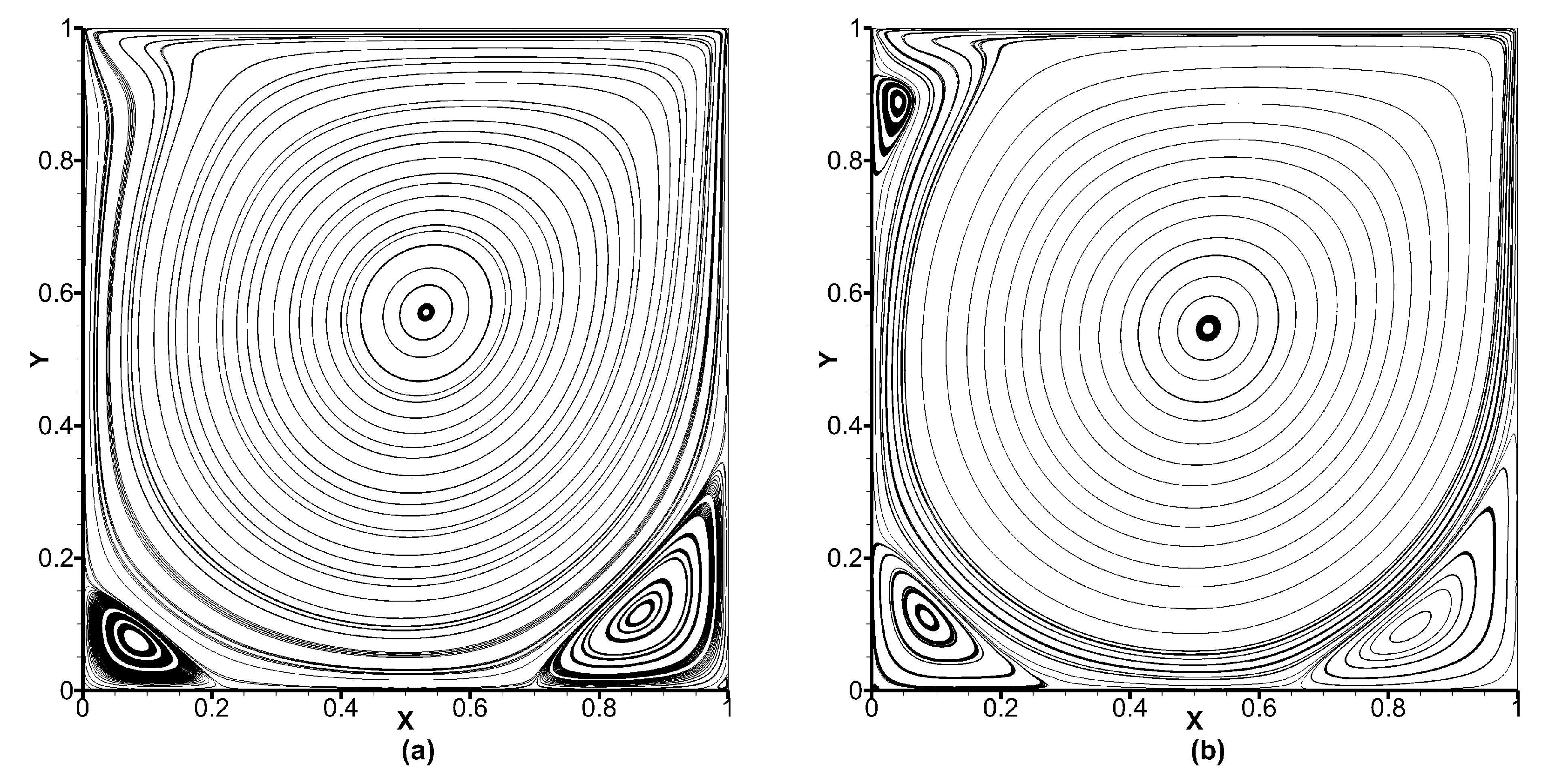 Mathematics 13 01671 g012