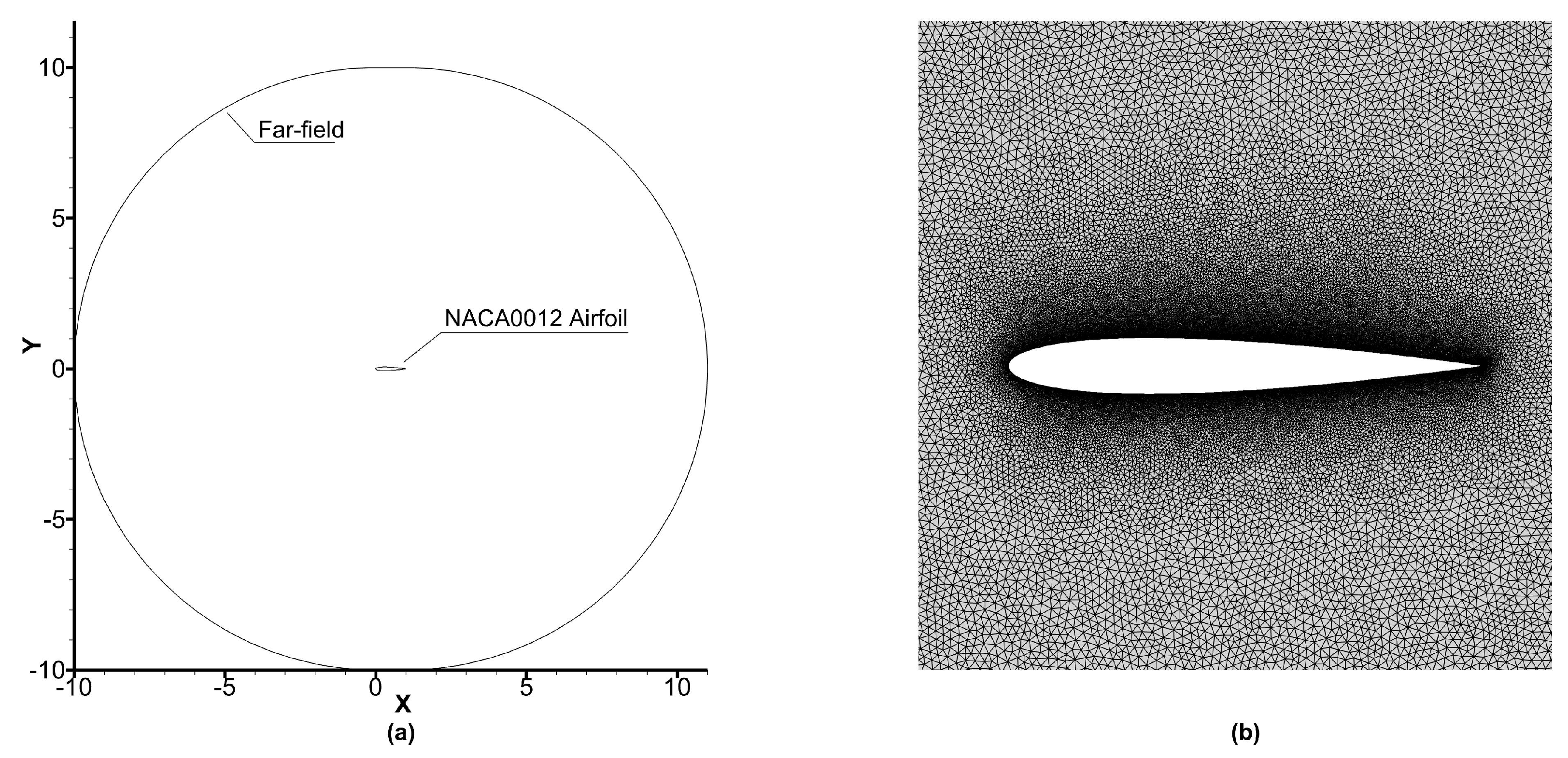Mathematics 13 01671 g015