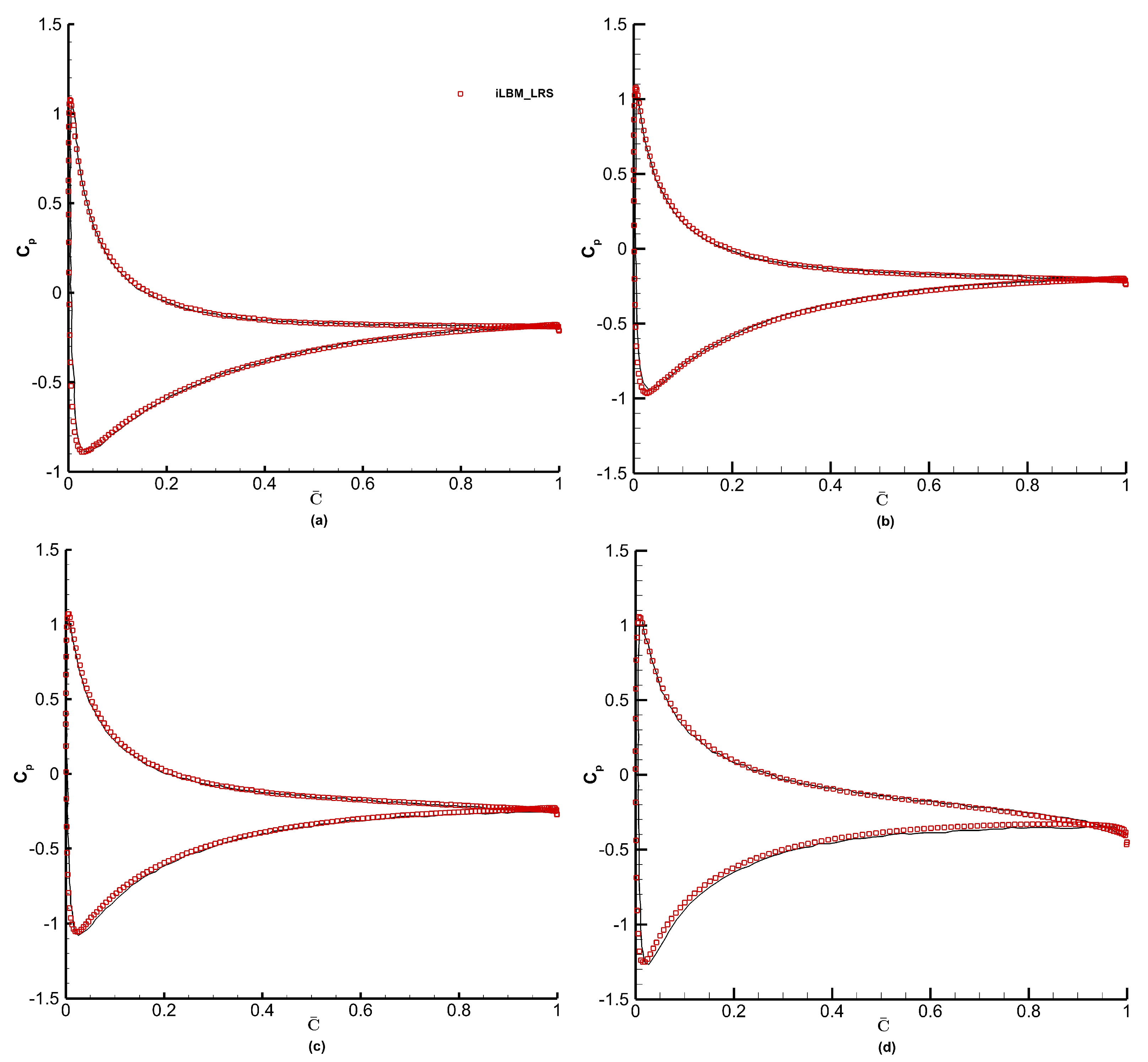 Mathematics 13 01671 g018