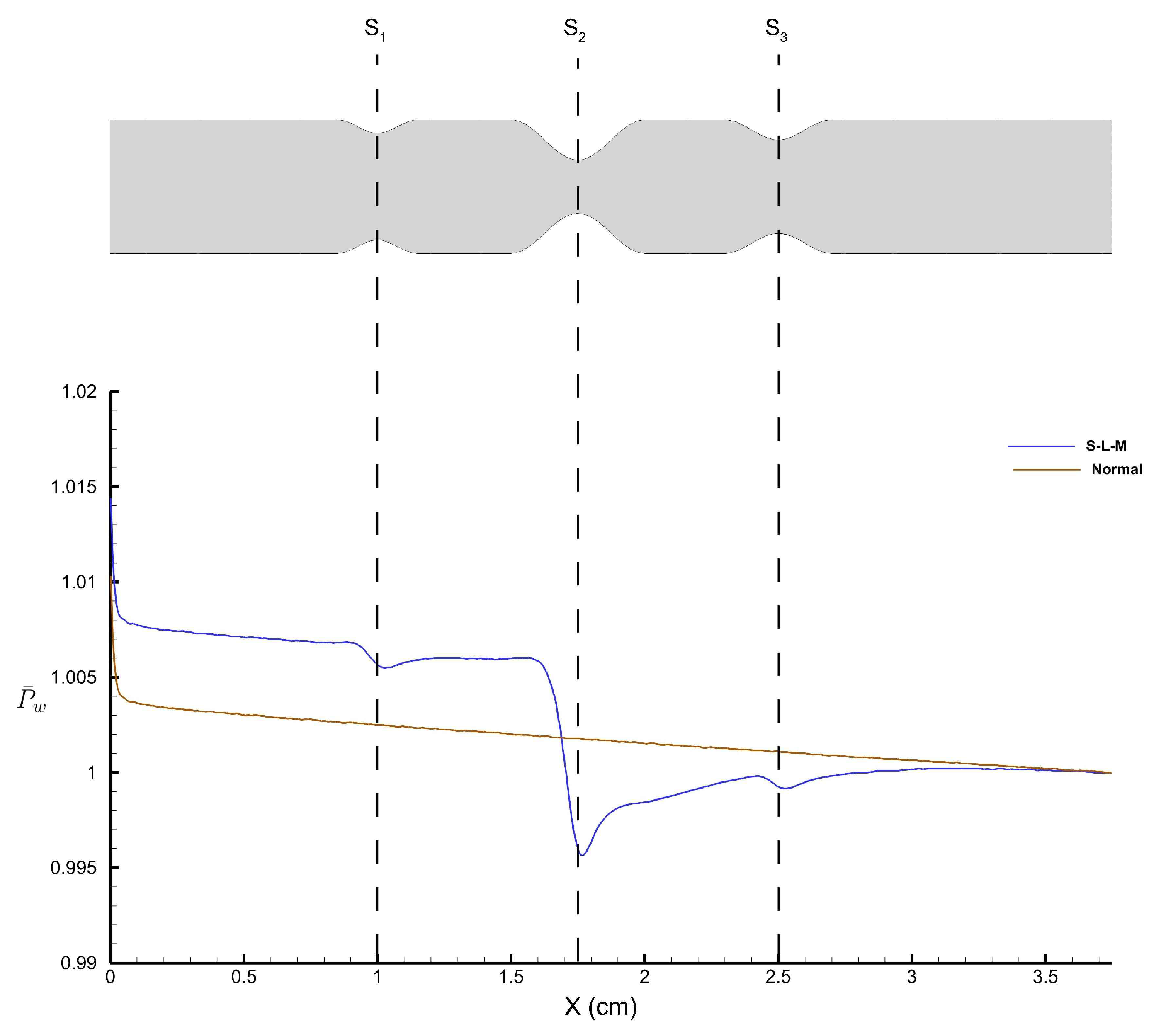 Mathematics 13 01671 g030