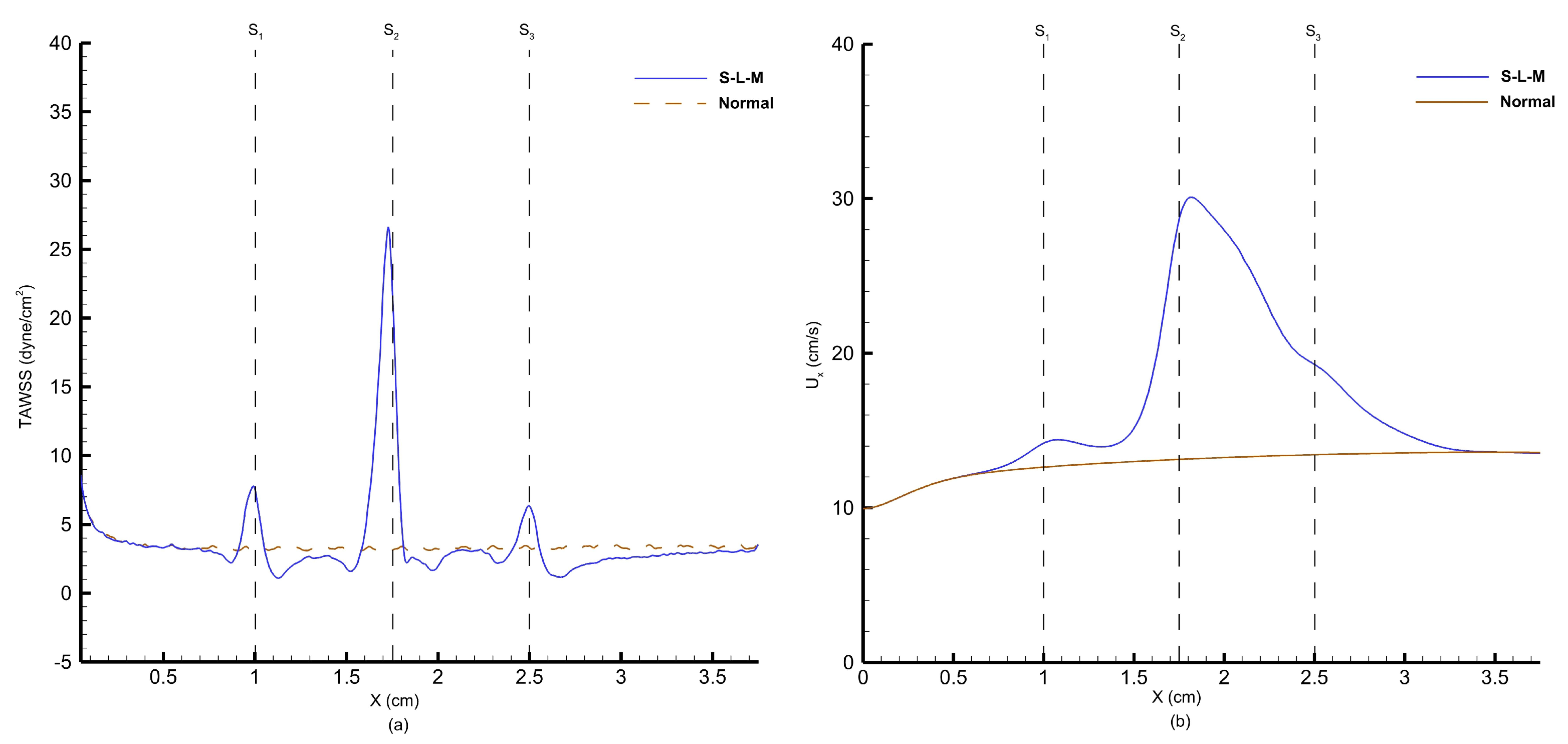 Mathematics 13 01671 g032