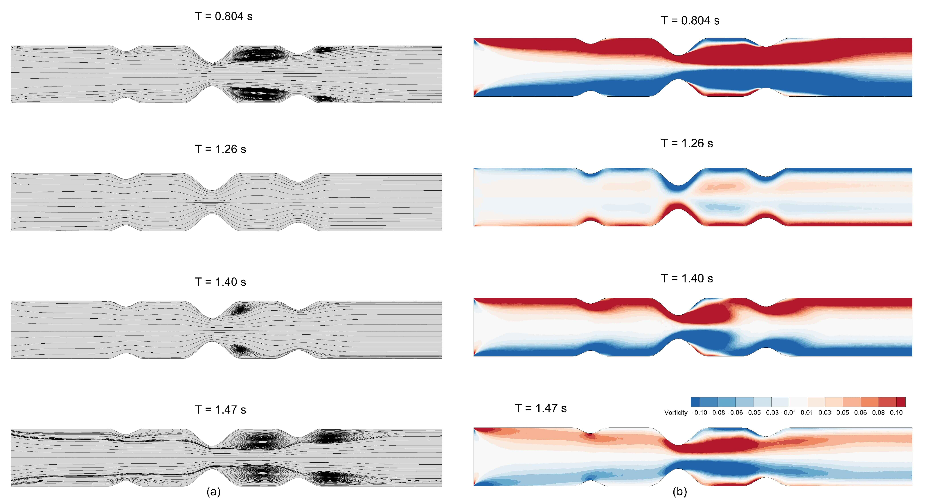 Mathematics 13 01671 g034