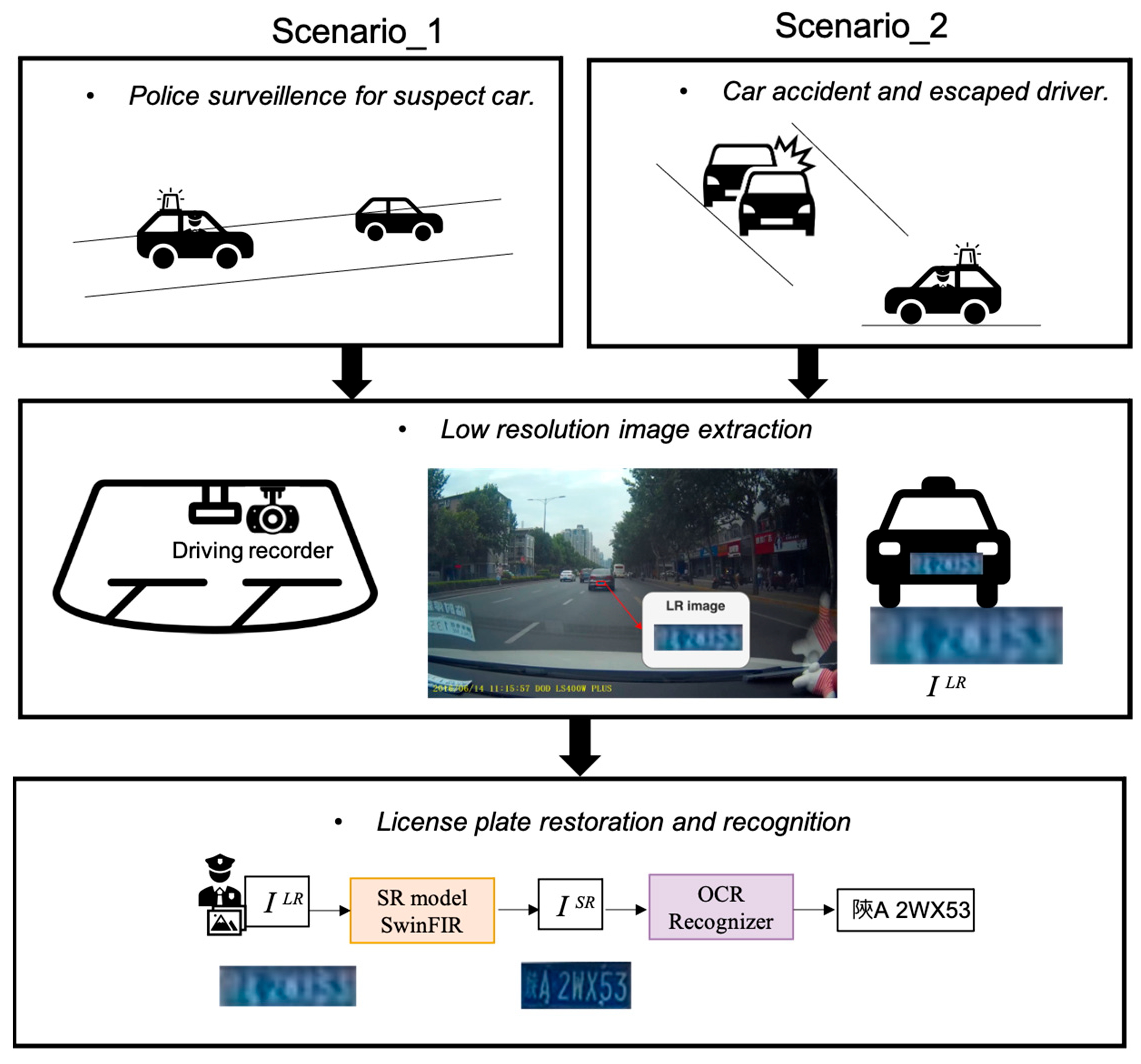 Mathematics 13 01673 g001