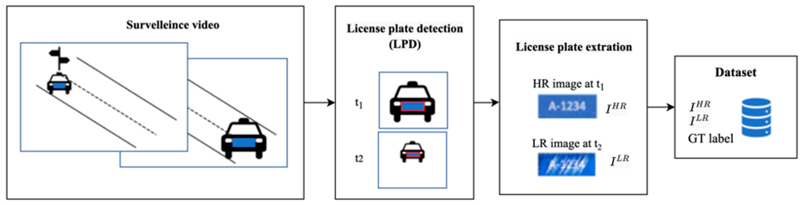 Mathematics 13 01673 g002