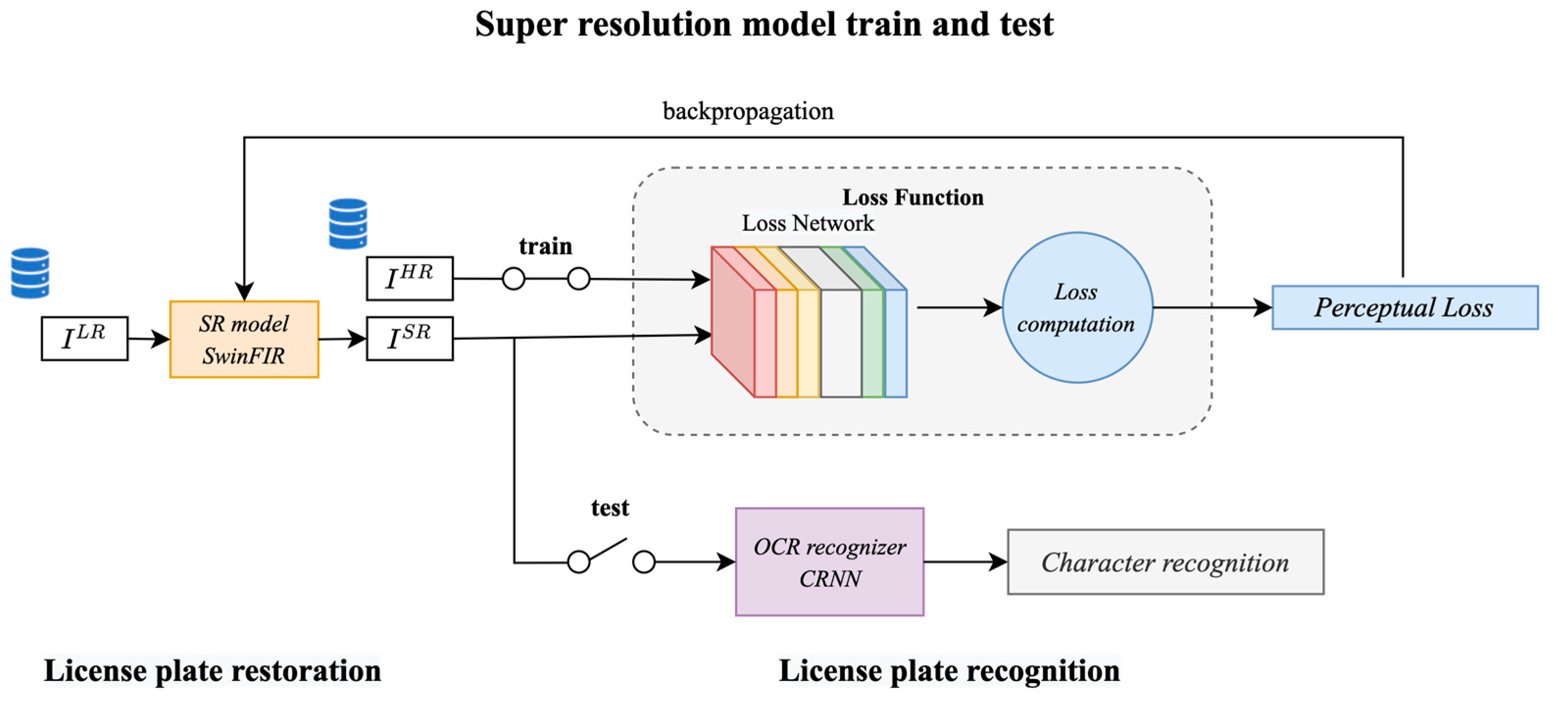 Mathematics 13 01673 g003