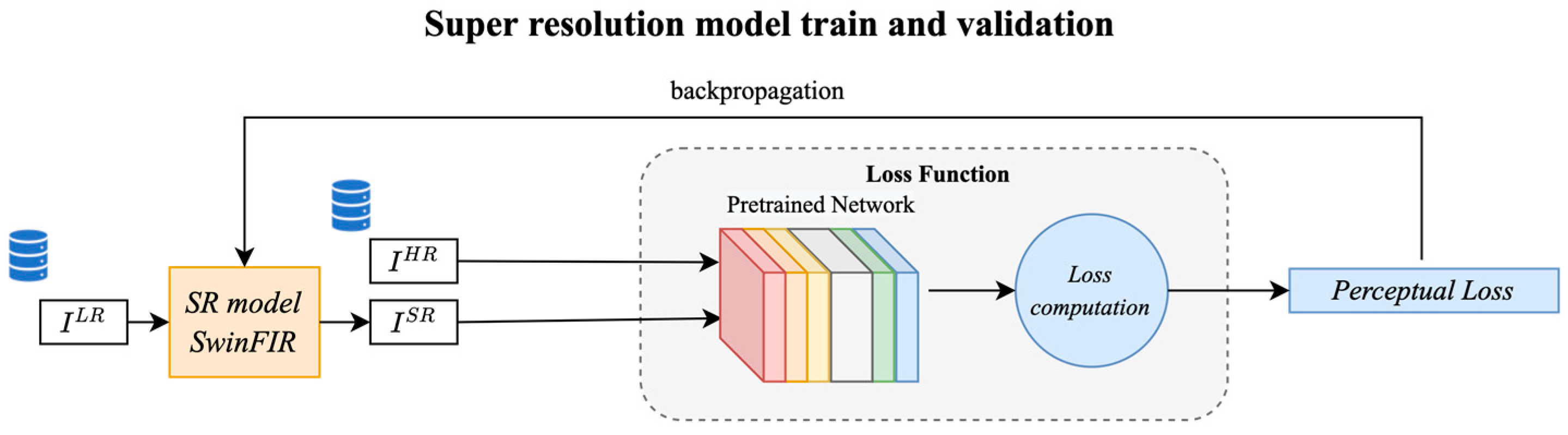 Mathematics 13 01673 g004