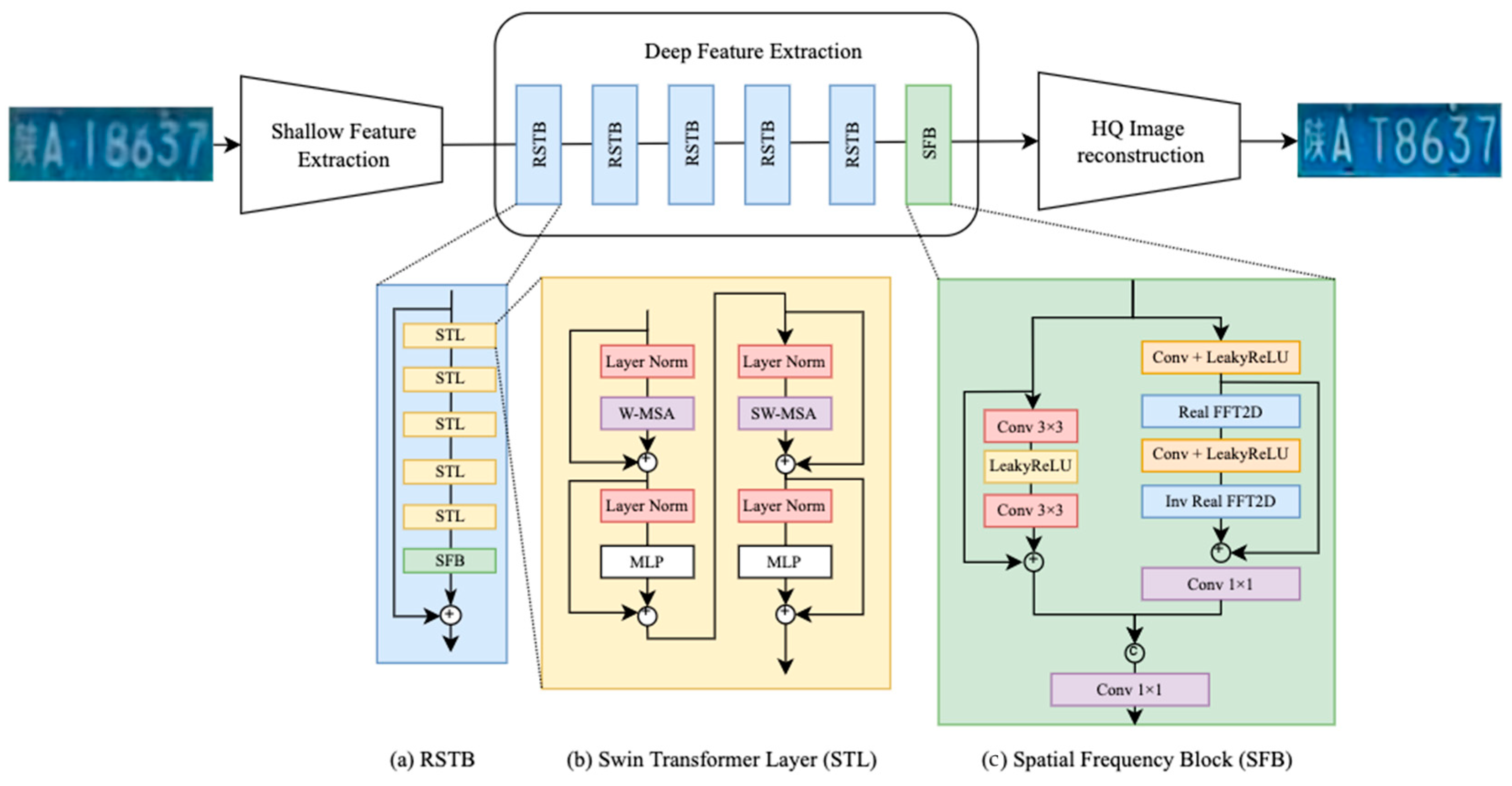 Mathematics 13 01673 g006