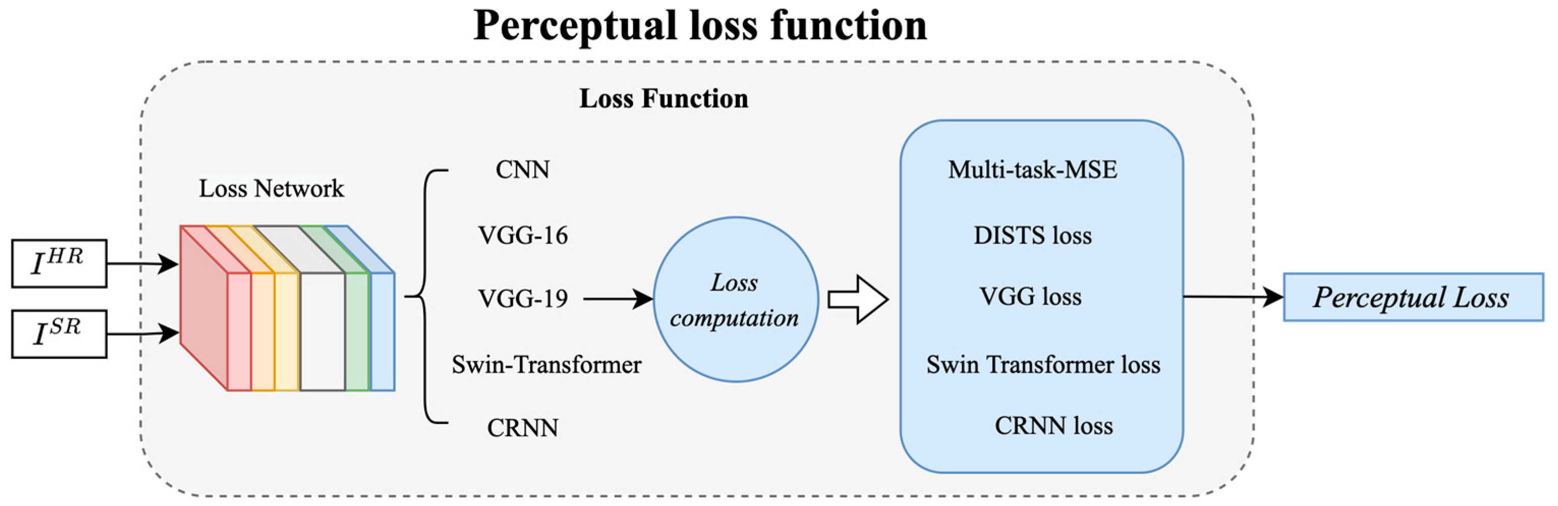 Mathematics 13 01673 g008