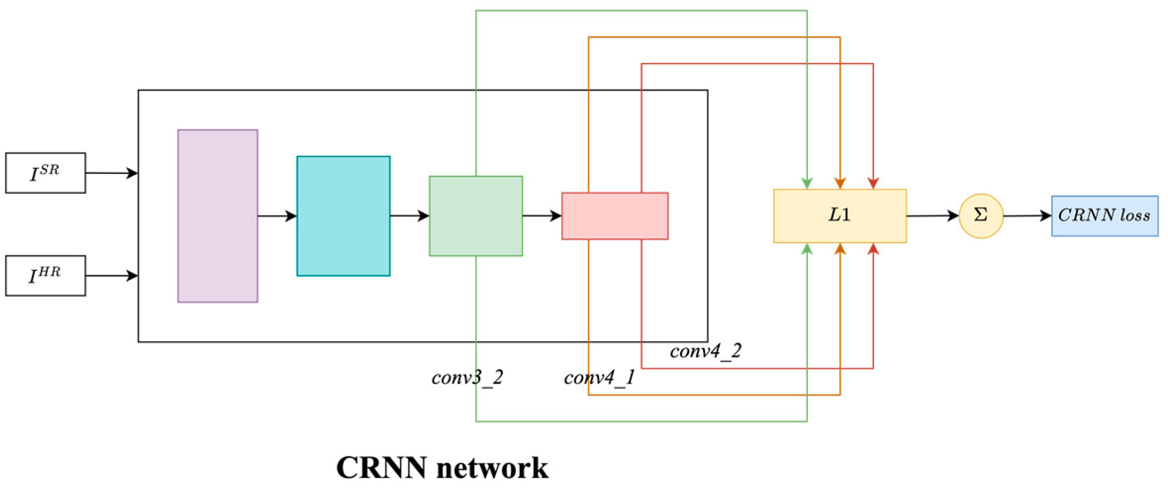 Mathematics 13 01673 g013
