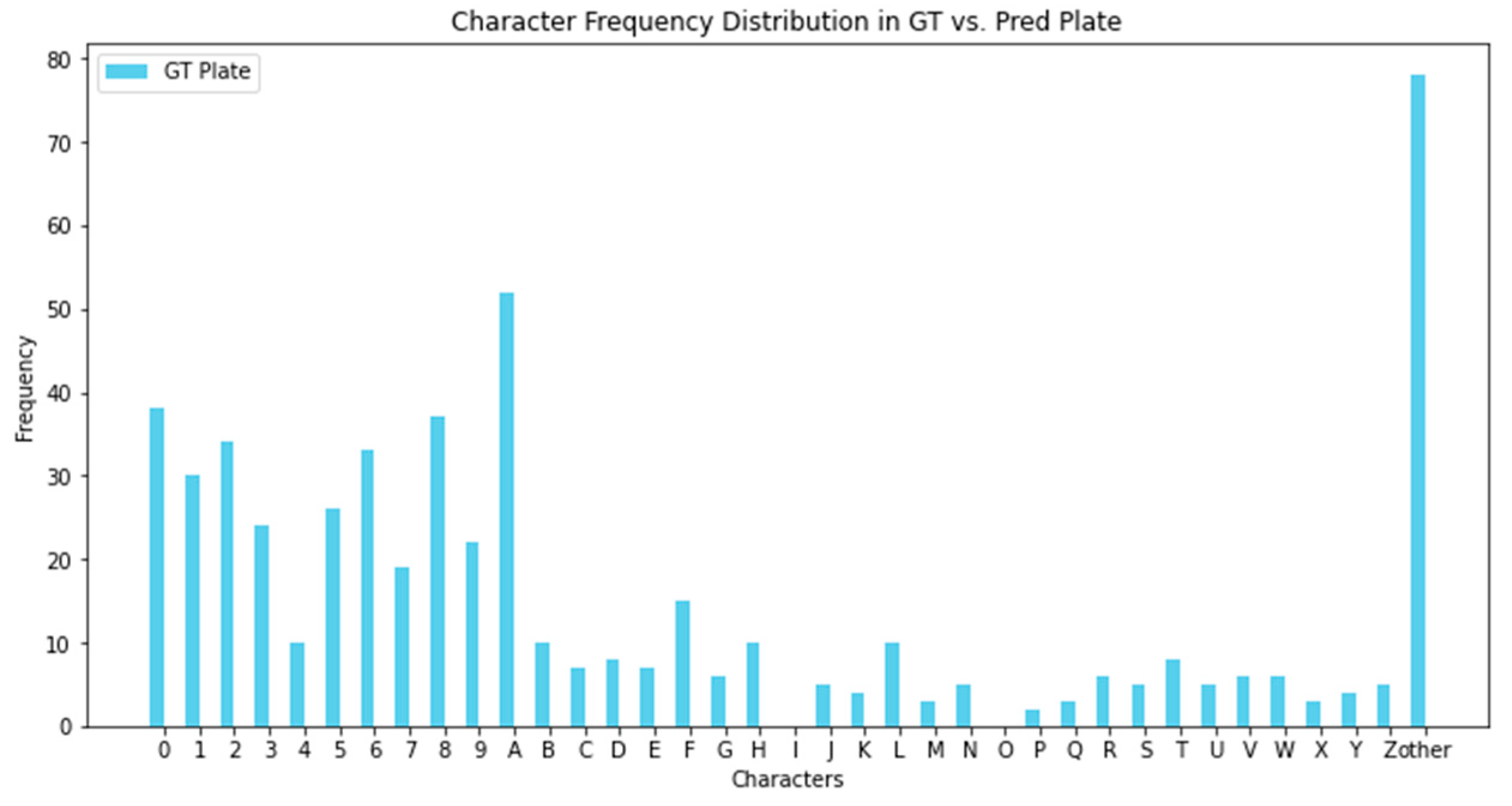 Mathematics 13 01673 g015