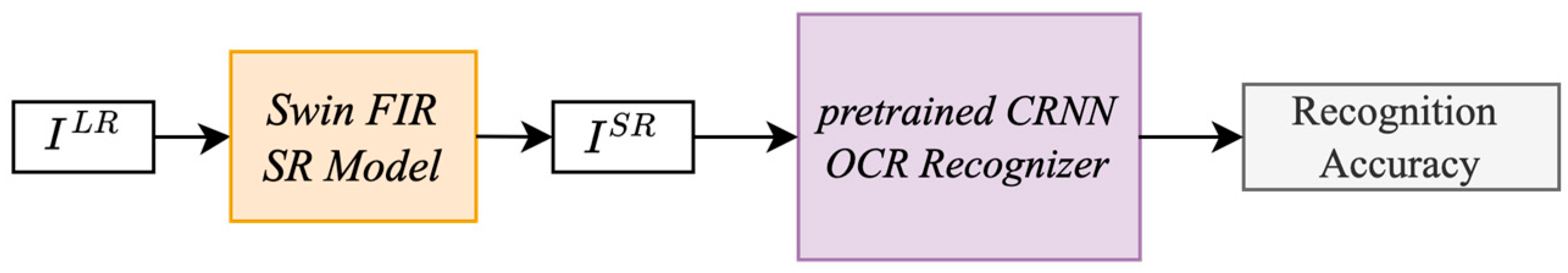 Mathematics 13 01673 g016