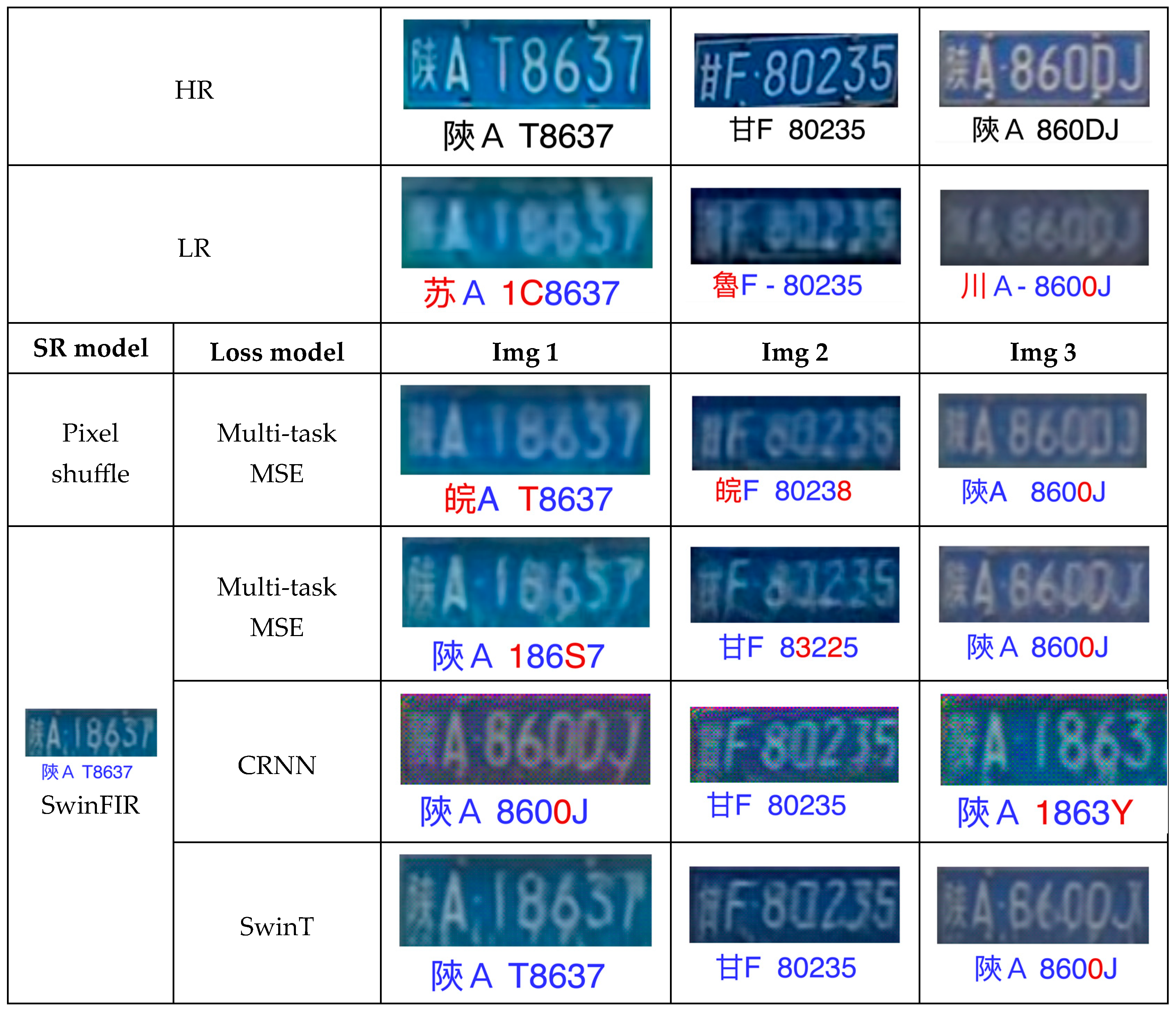 Mathematics 13 01673 g018a