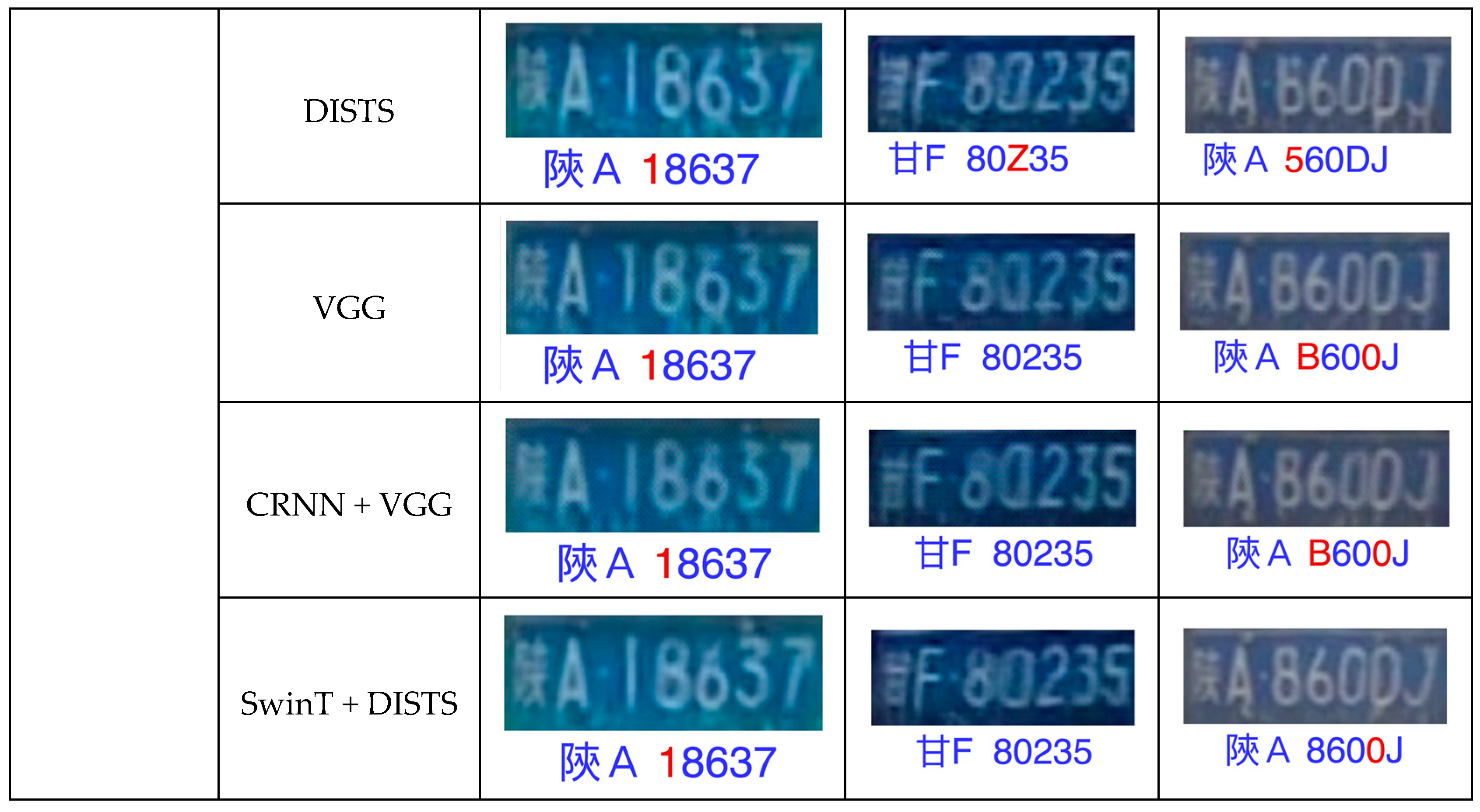 Mathematics 13 01673 g018b