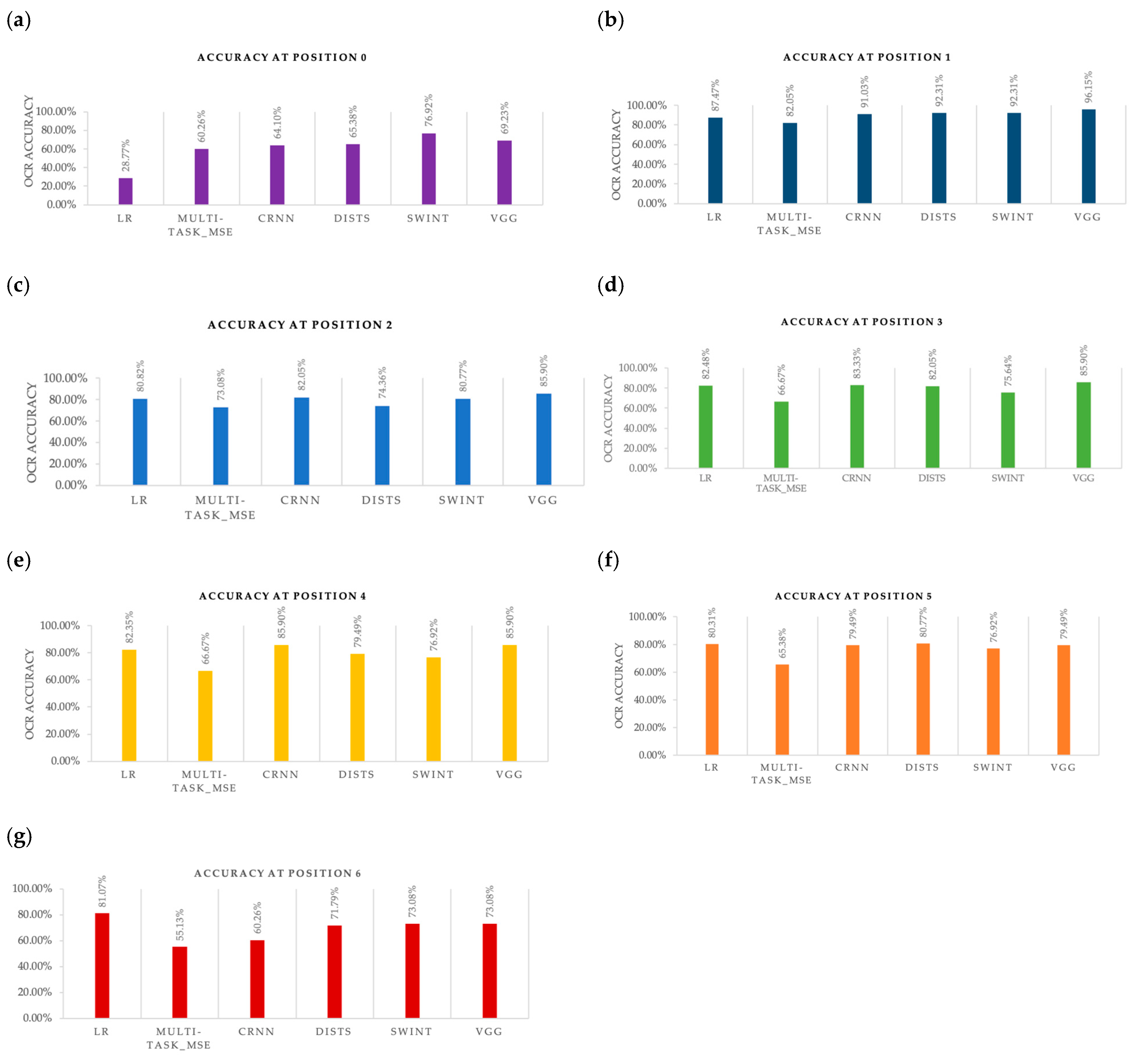 Mathematics 13 01673 g020