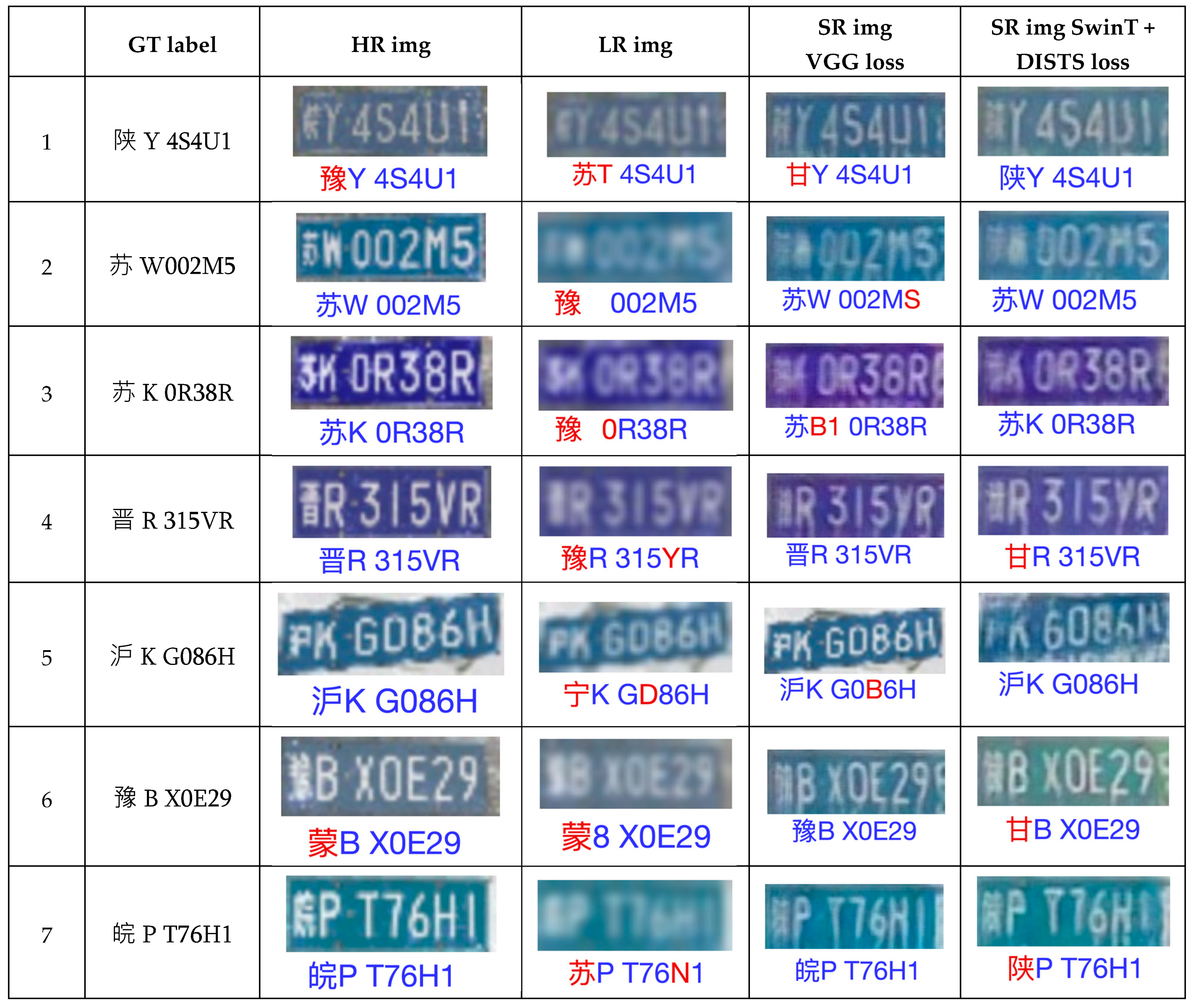 Mathematics 13 01673 g021
