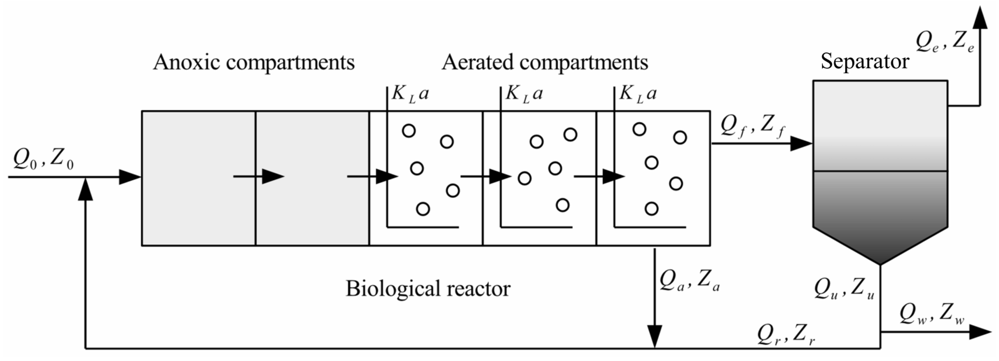 Mathematics 13 01674 g001