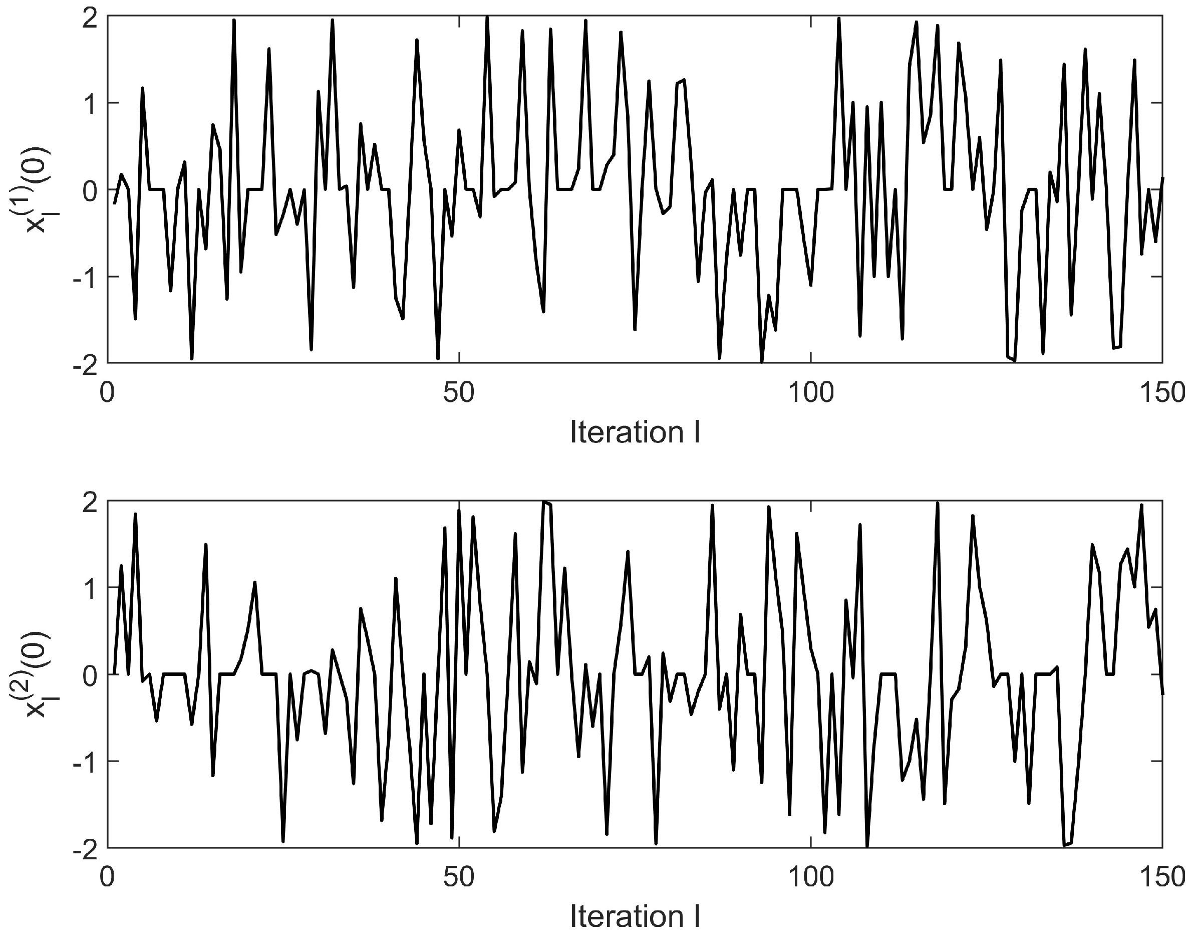 Mathematics 13 01675 g005