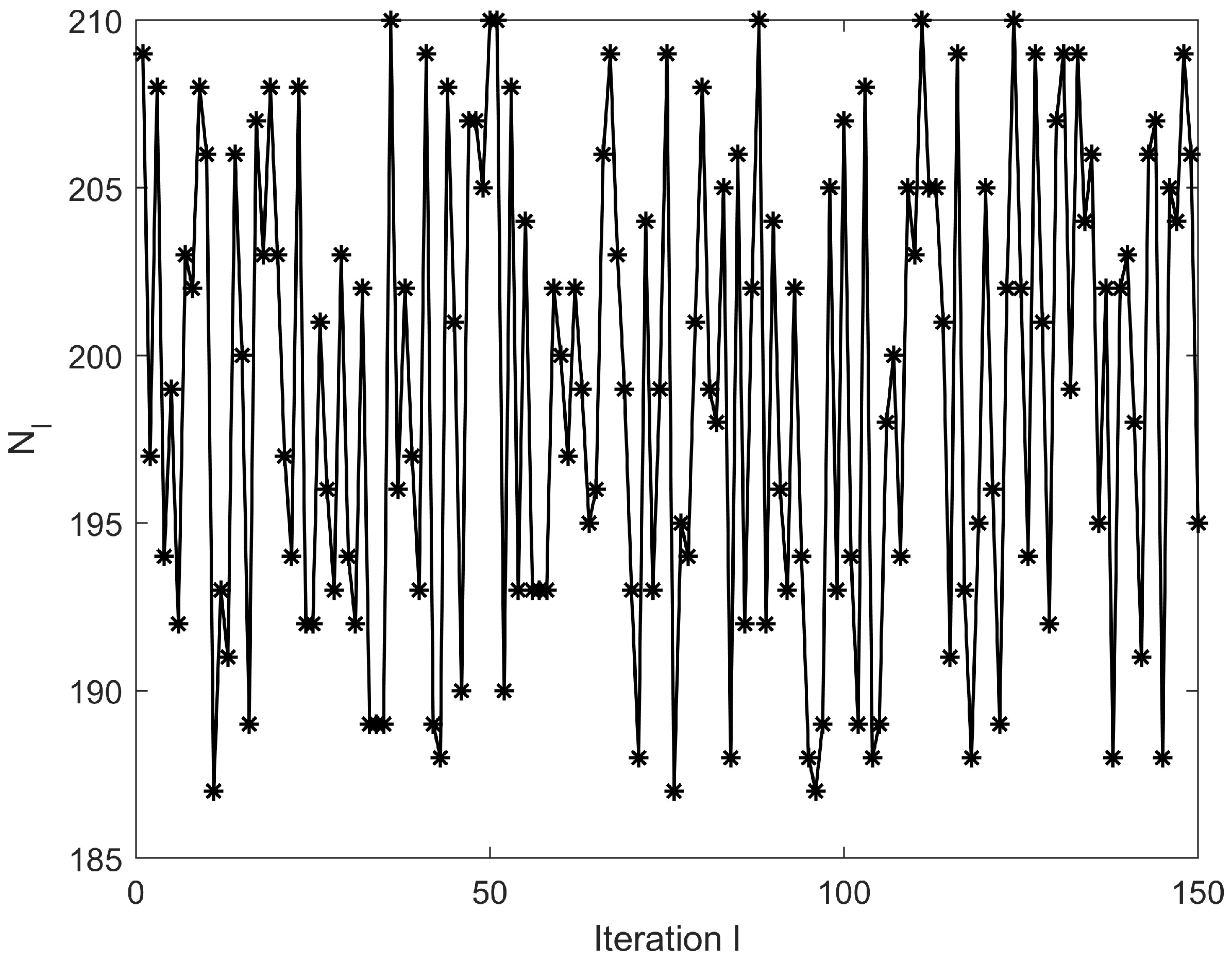Mathematics 13 01675 g006