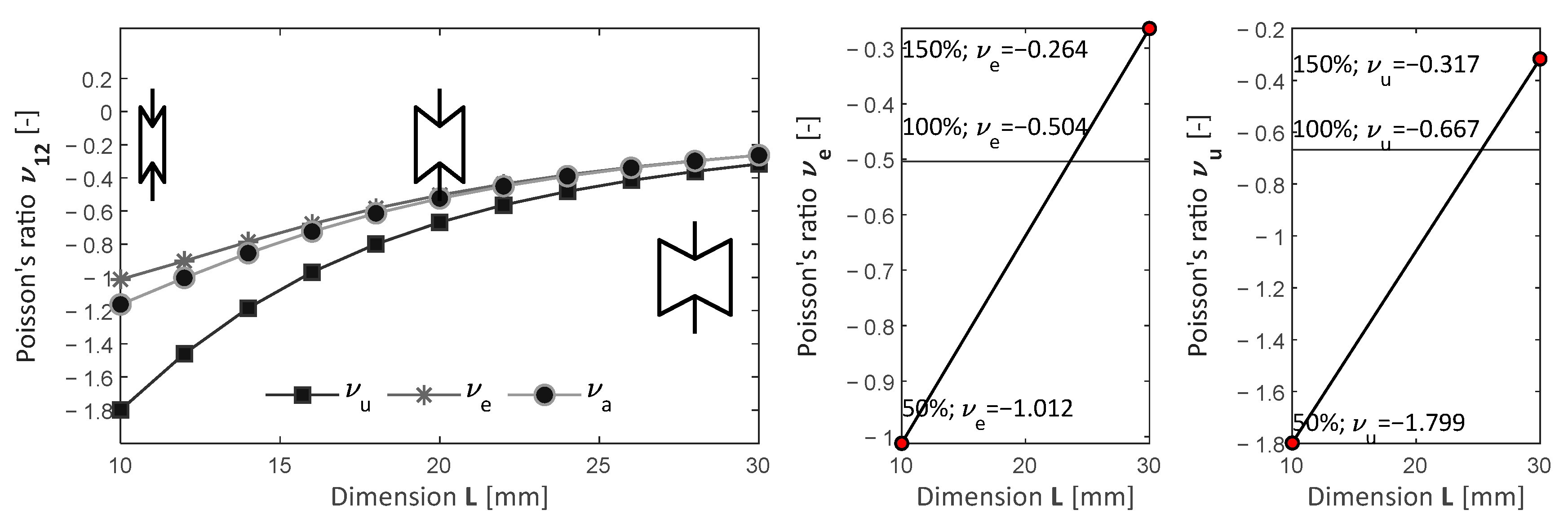 Mathematics 13 01676 g009