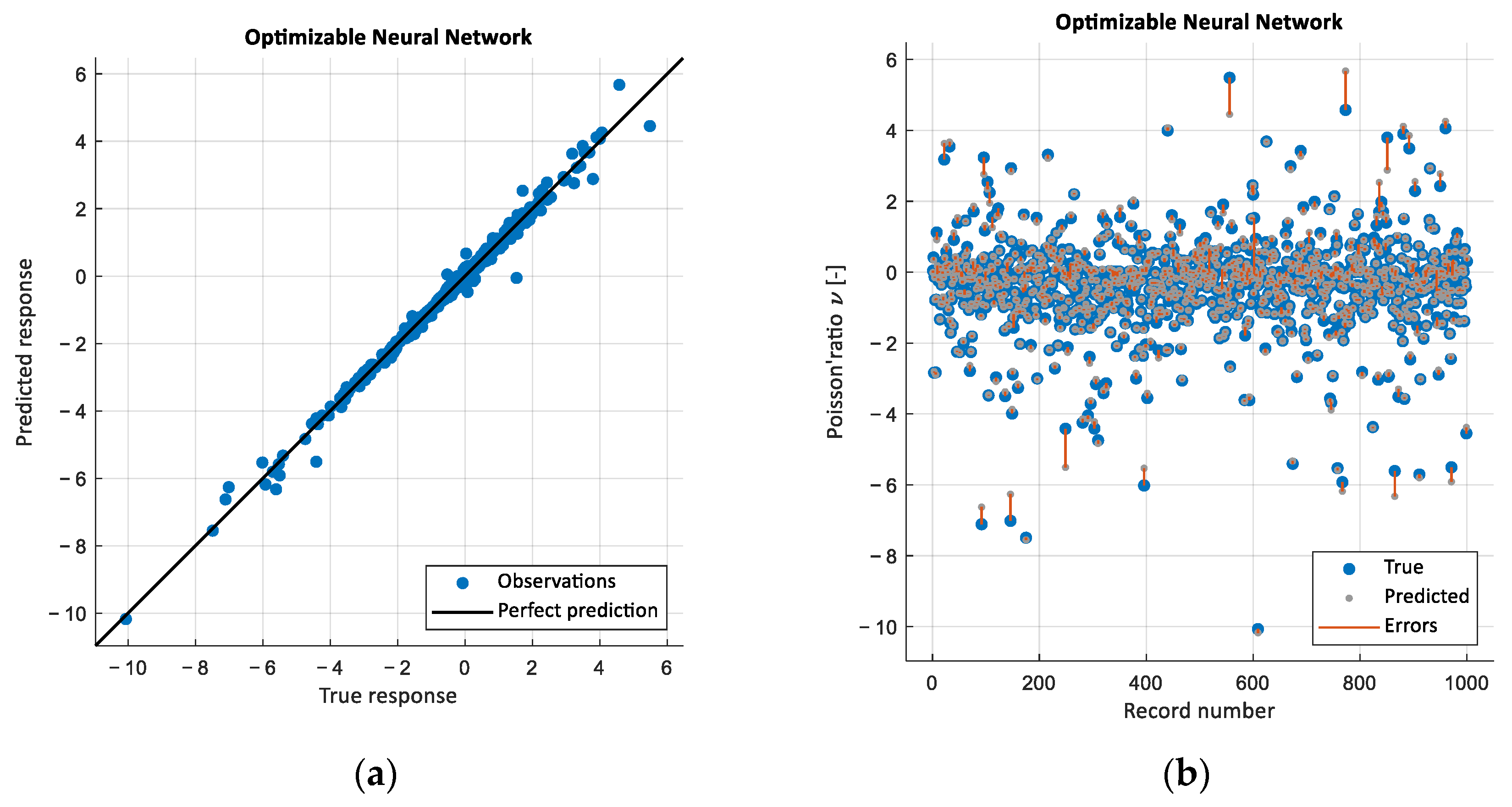 Mathematics 13 01676 g020