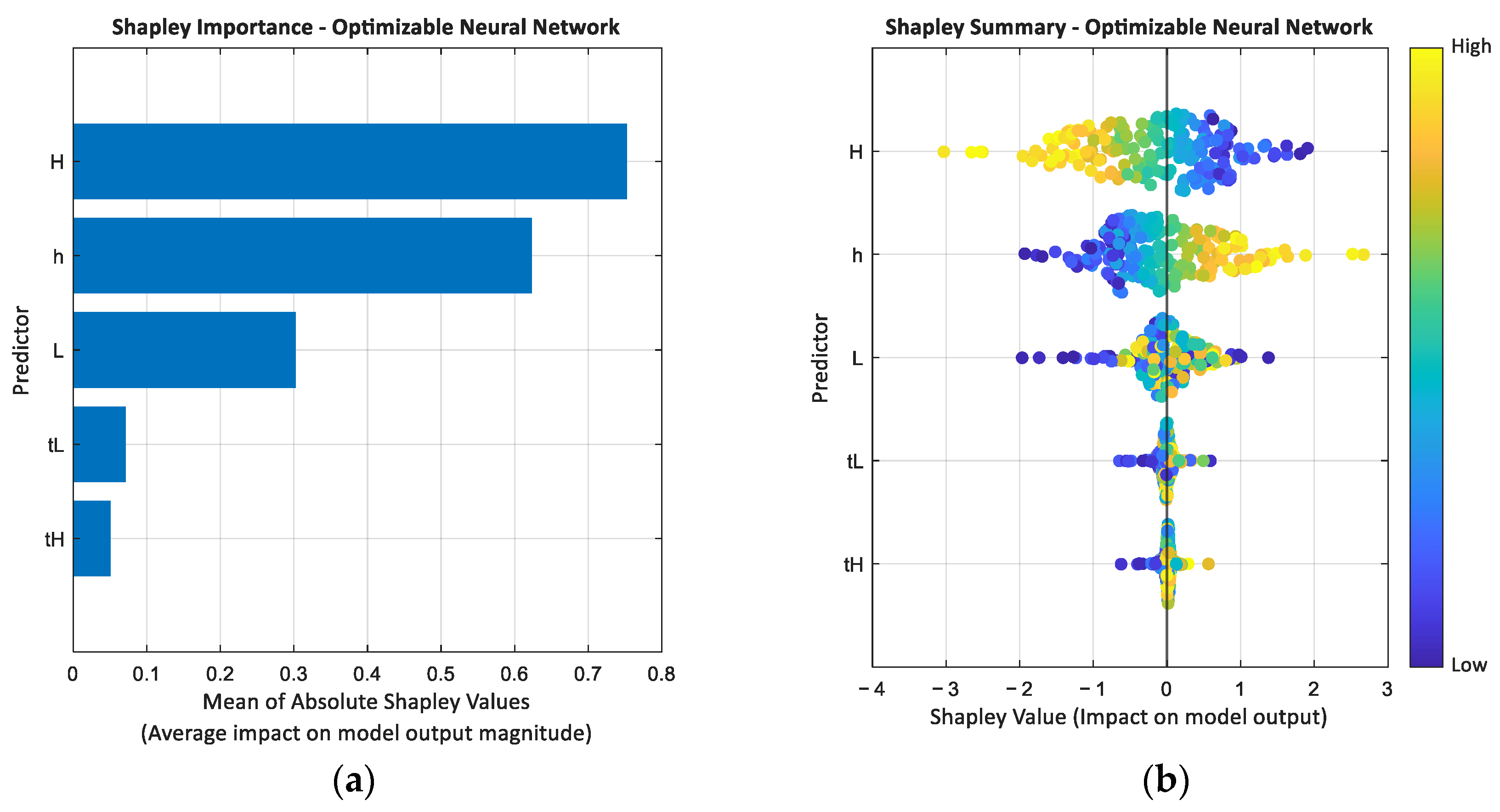 Mathematics 13 01676 g024