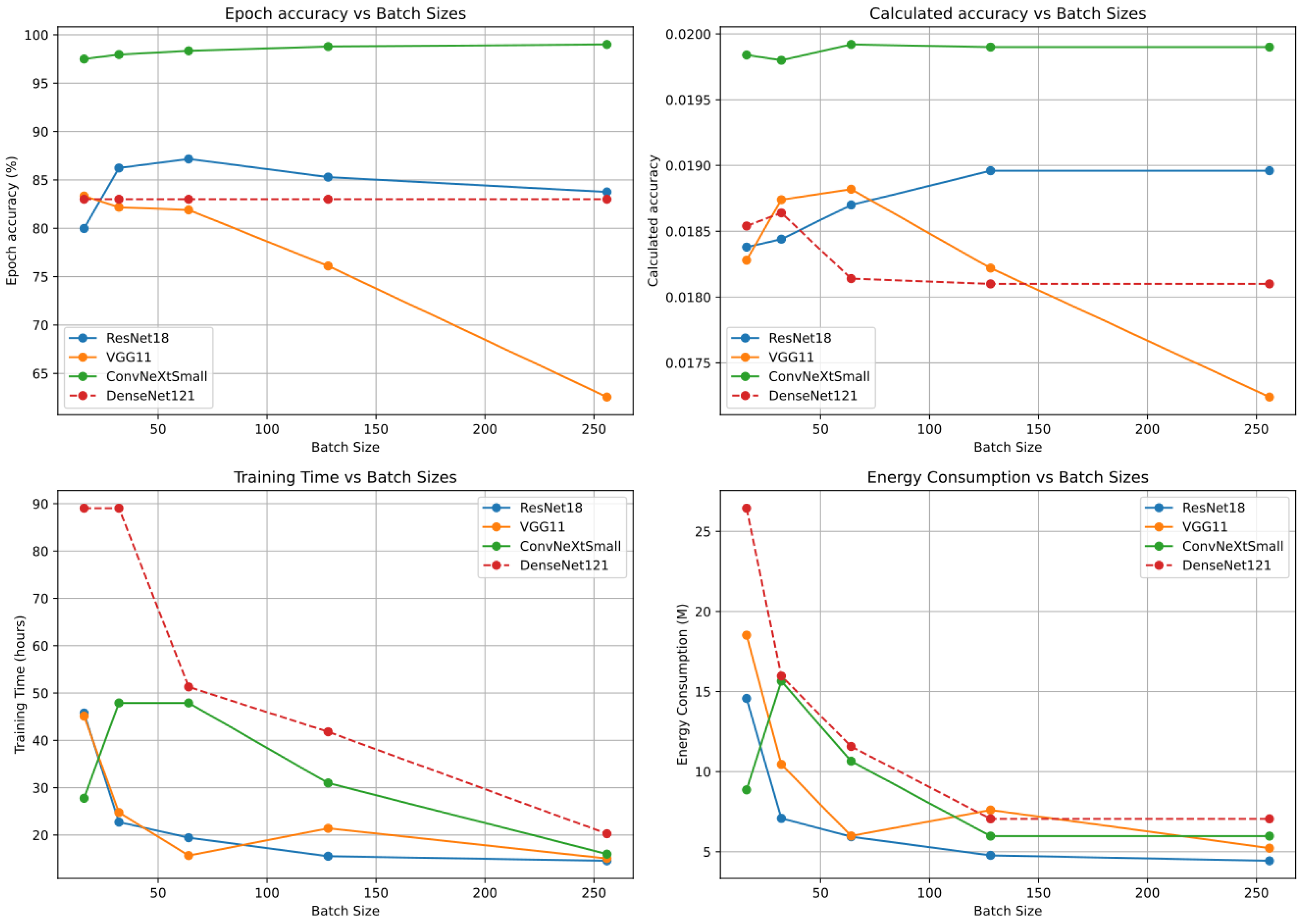 Mathematics 13 01681 g006