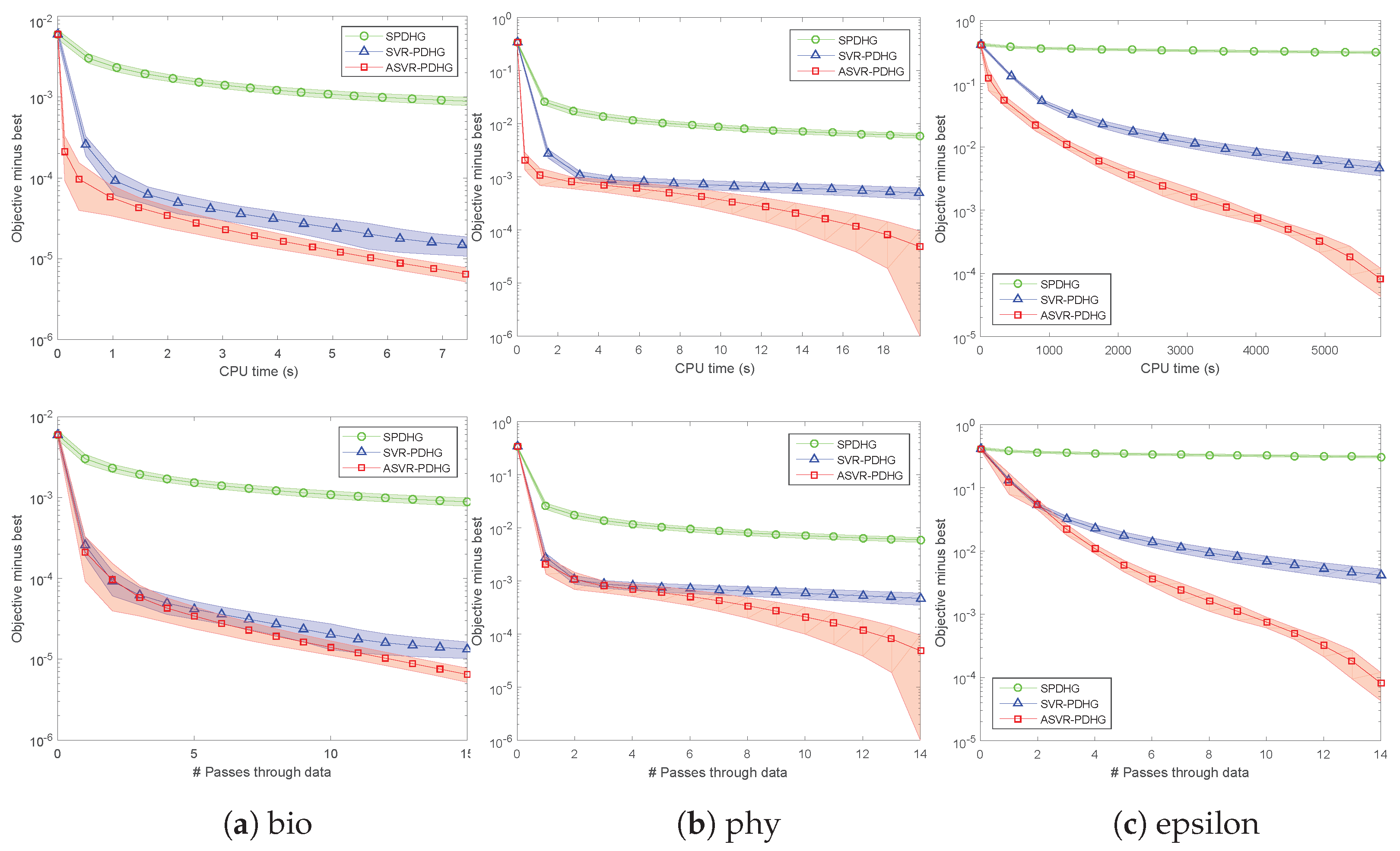 Mathematics 13 01687 g002