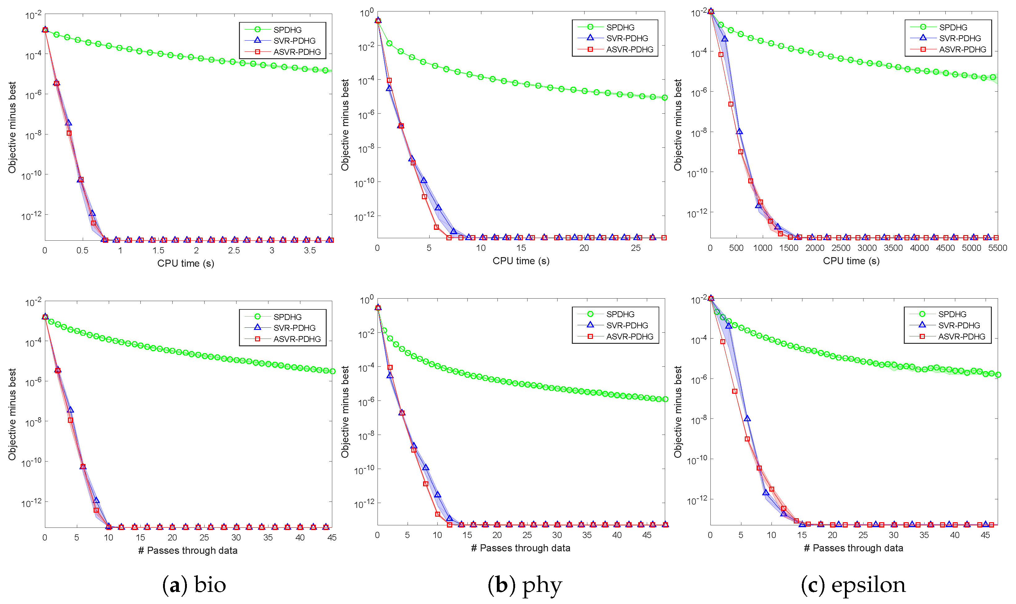 Mathematics 13 01687 g003