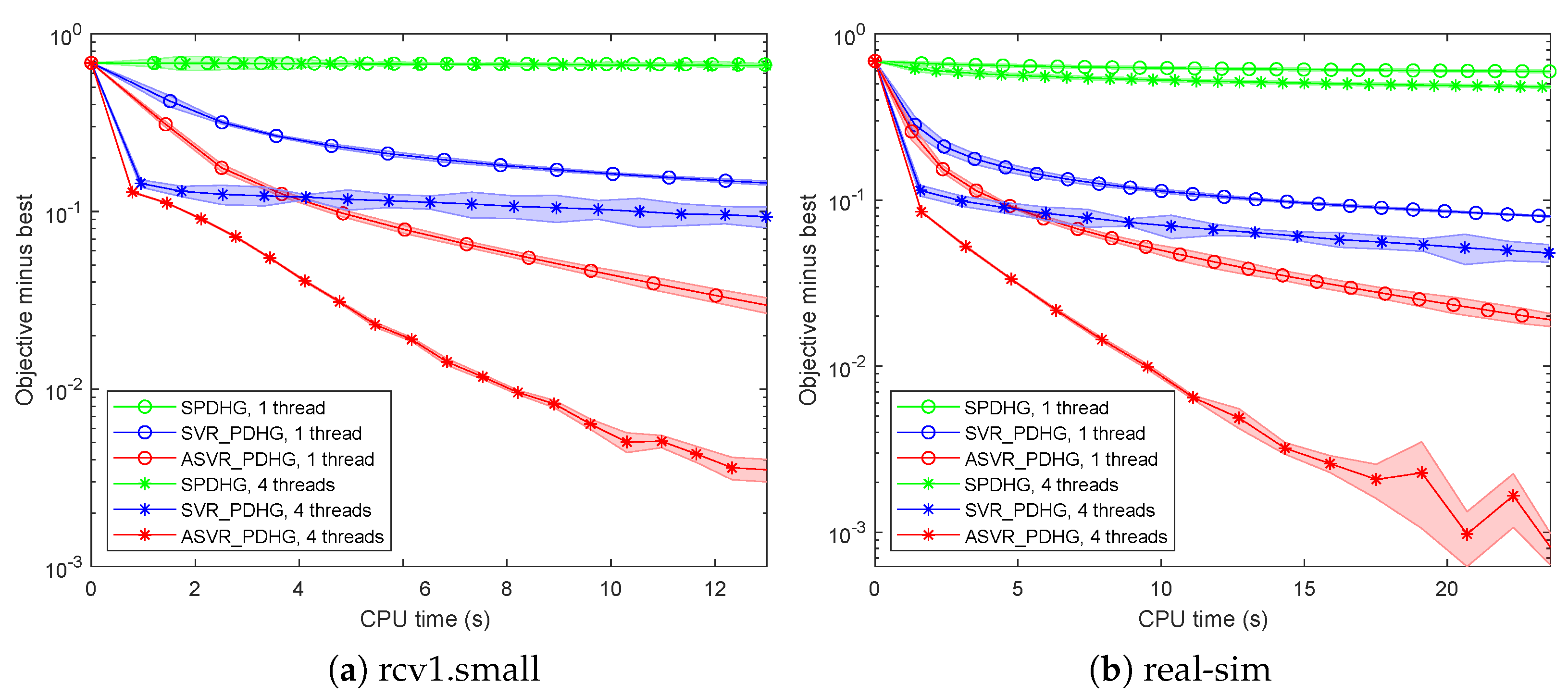 Mathematics 13 01687 g004