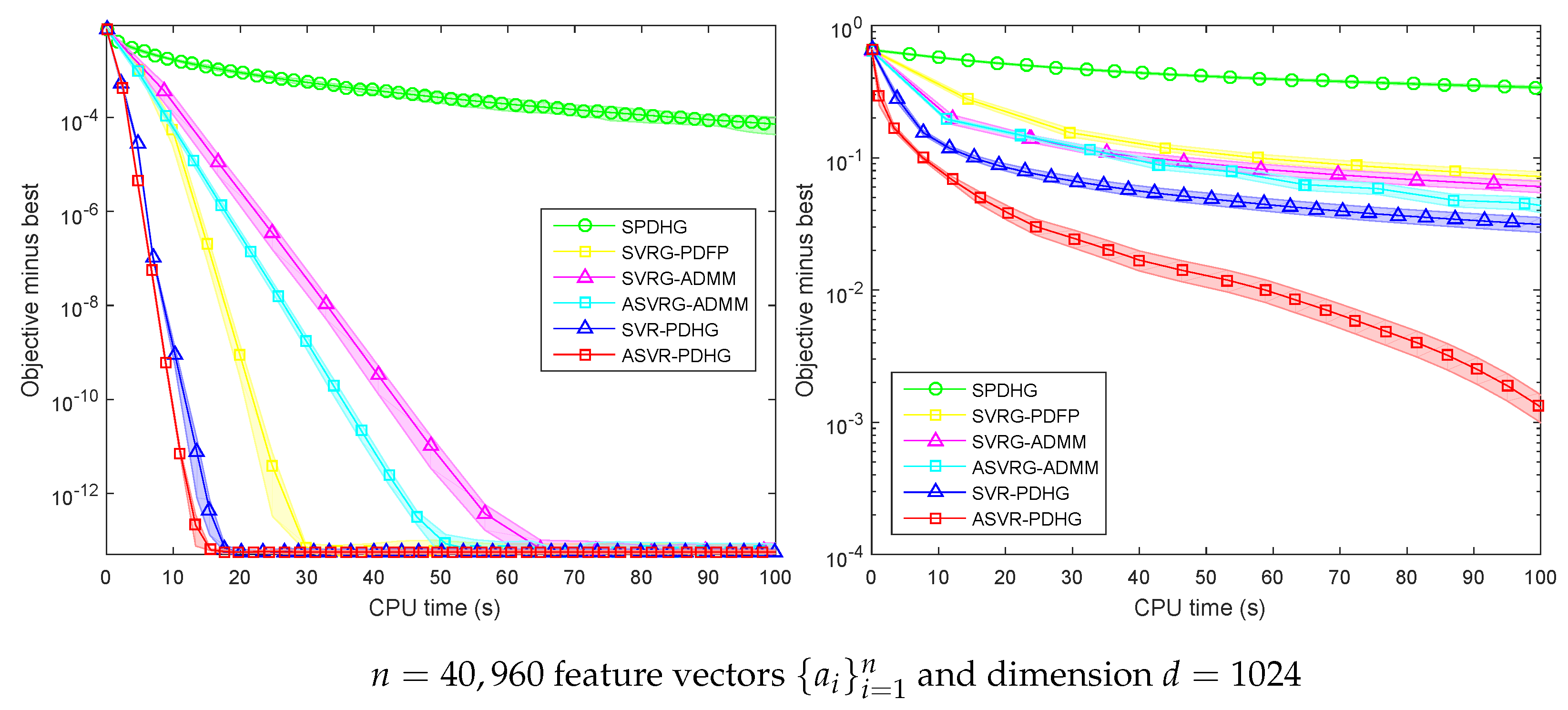 Mathematics 13 01687 g005