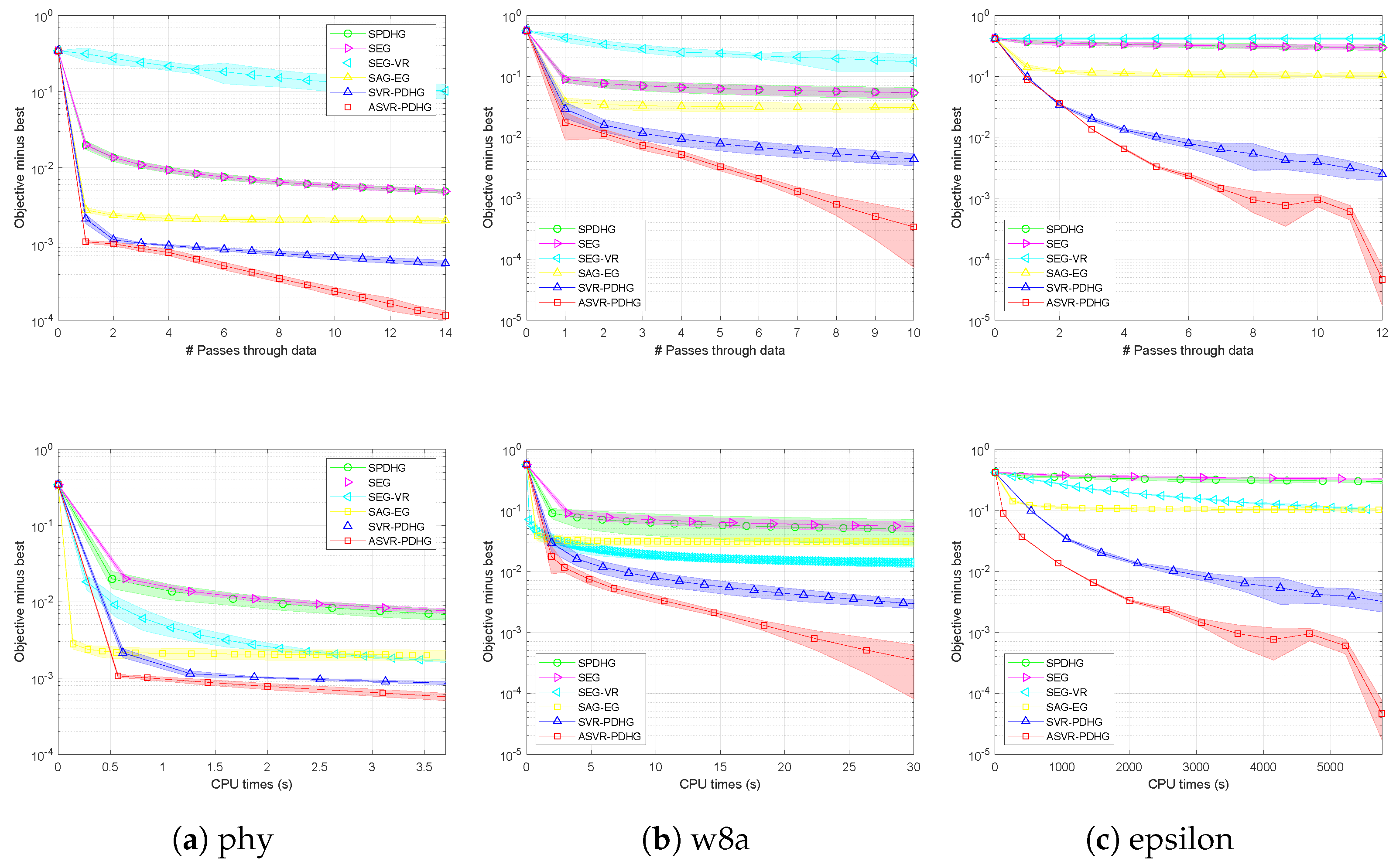 Mathematics 13 01687 g007