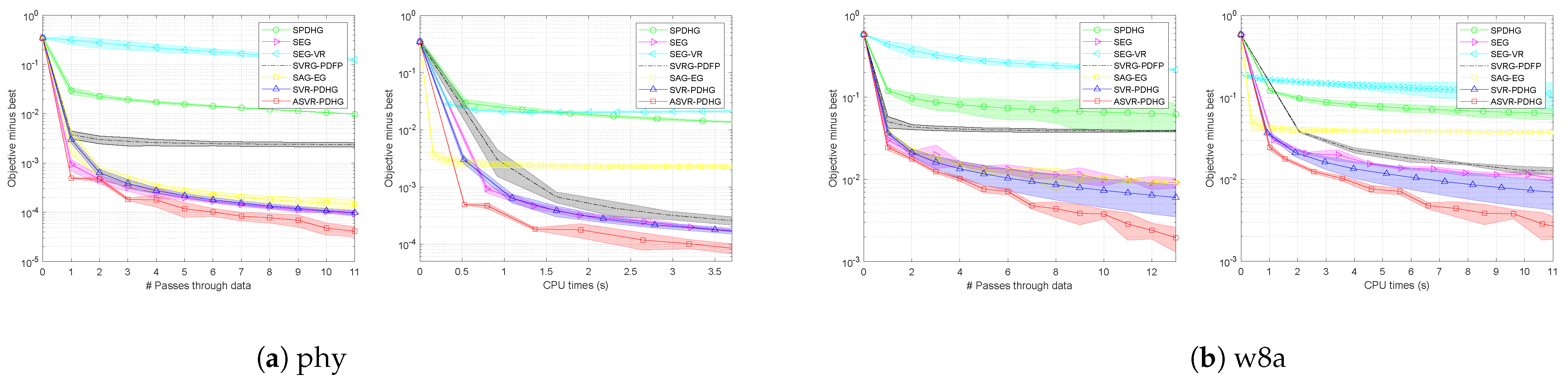 Mathematics 13 01687 g008