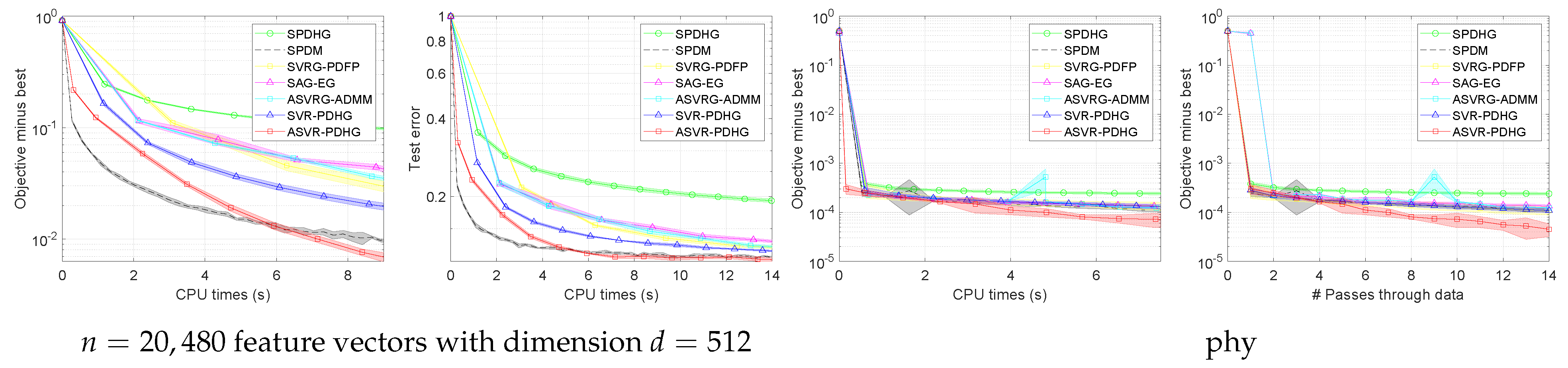 Mathematics 13 01687 g010