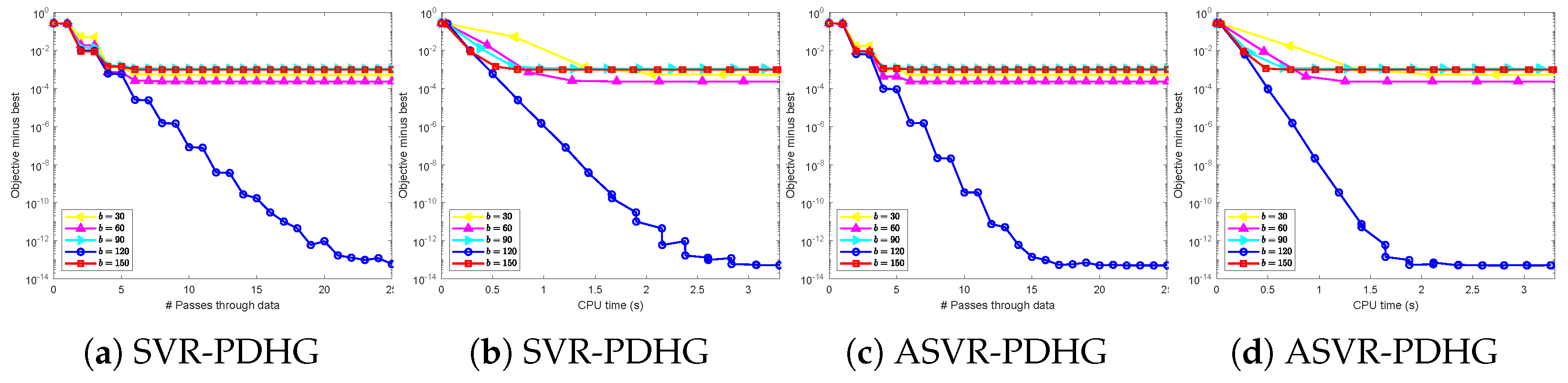 Mathematics 13 01687 g0a1