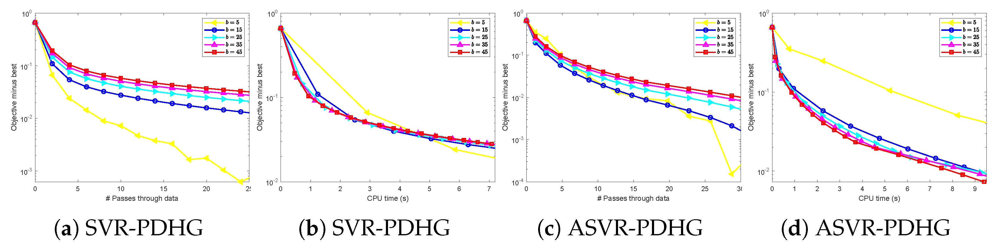 Mathematics 13 01687 g0a2