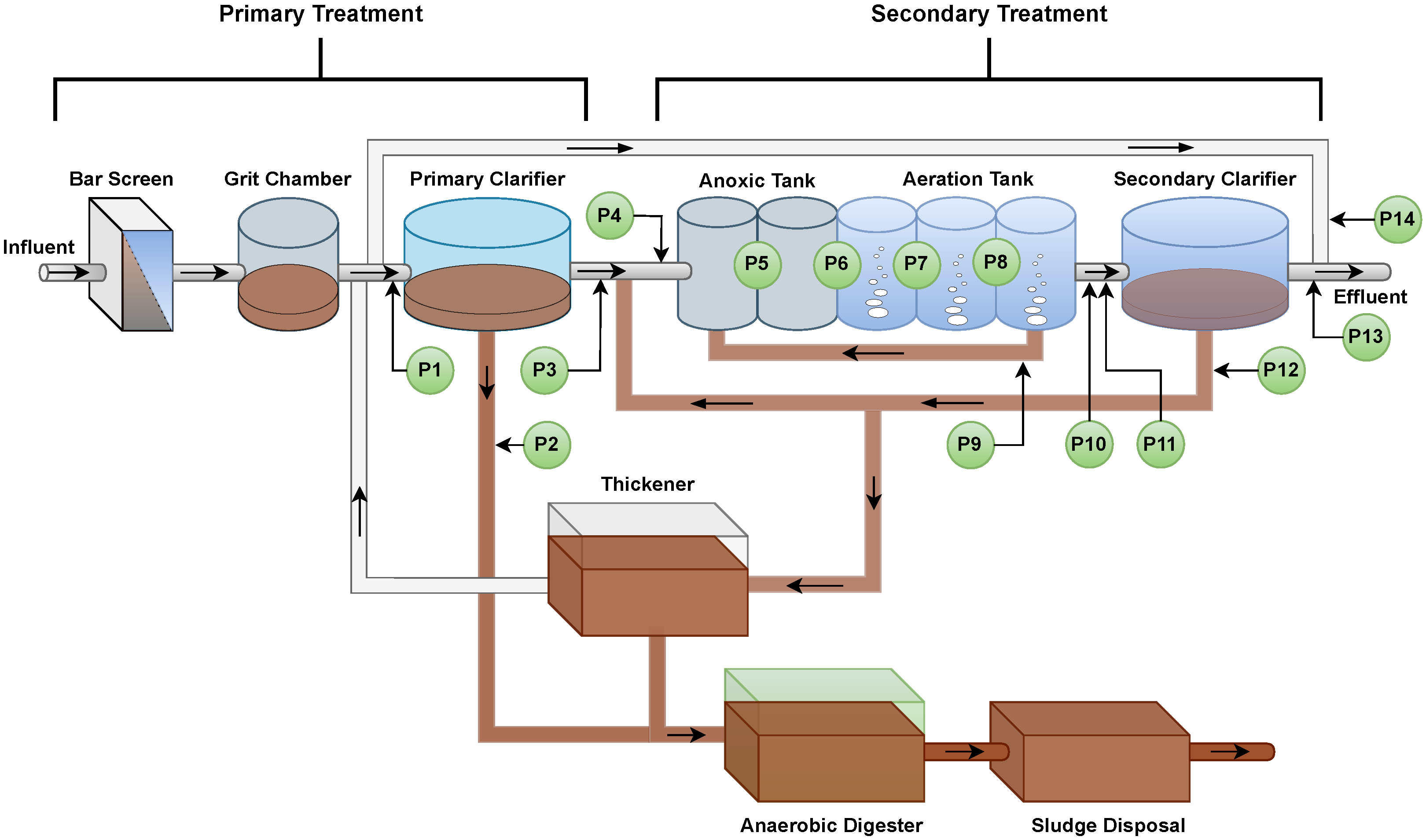 Mathematics 13 01691 g001