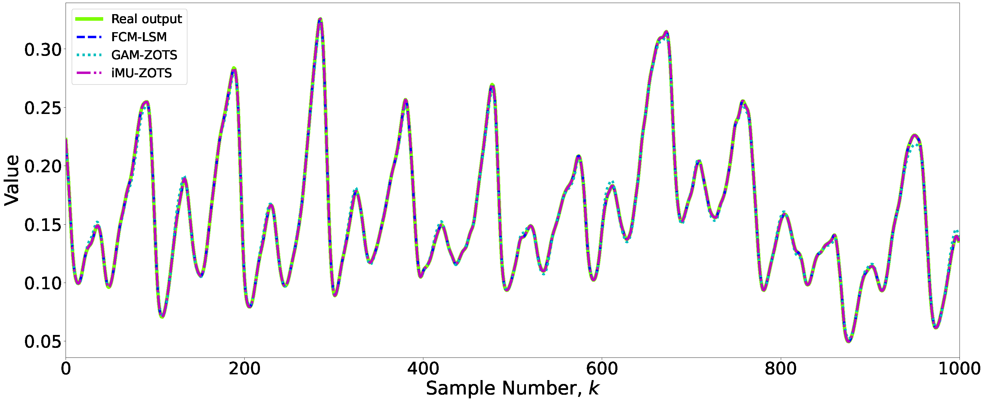Mathematics 13 01691 g008