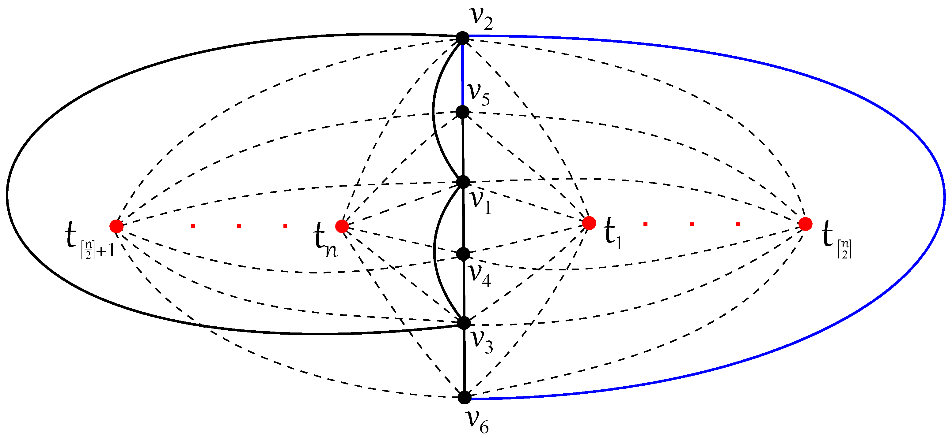 Mathematics 13 01694 g010