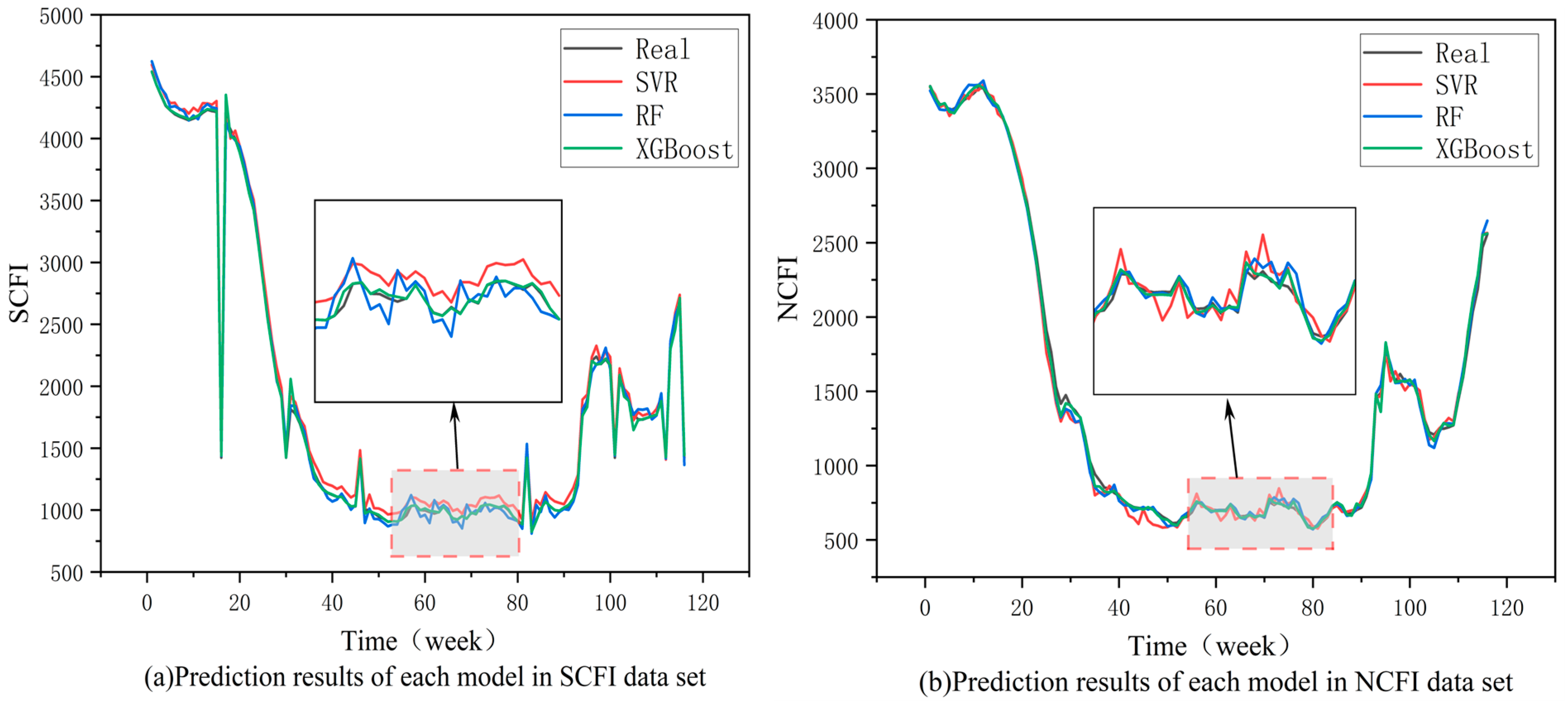 Mathematics 13 01695 g003