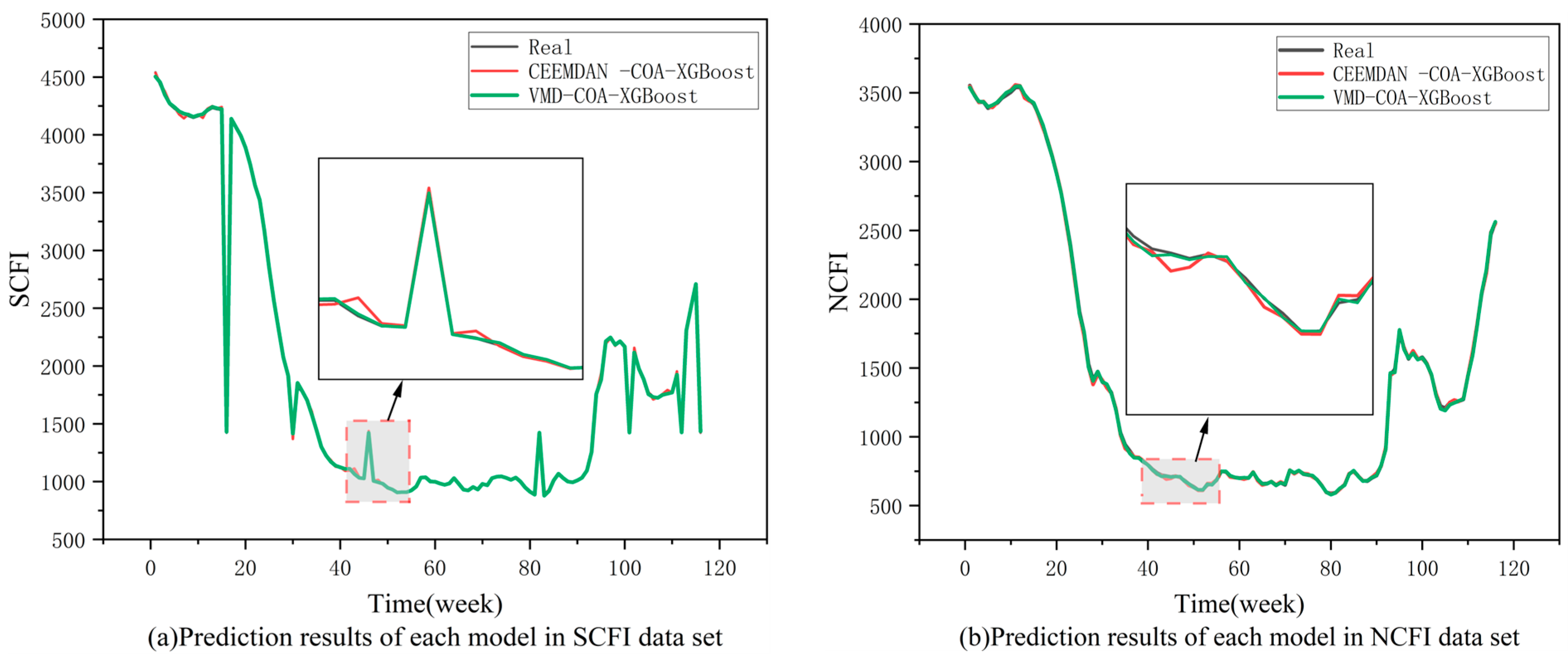 Mathematics 13 01695 g004