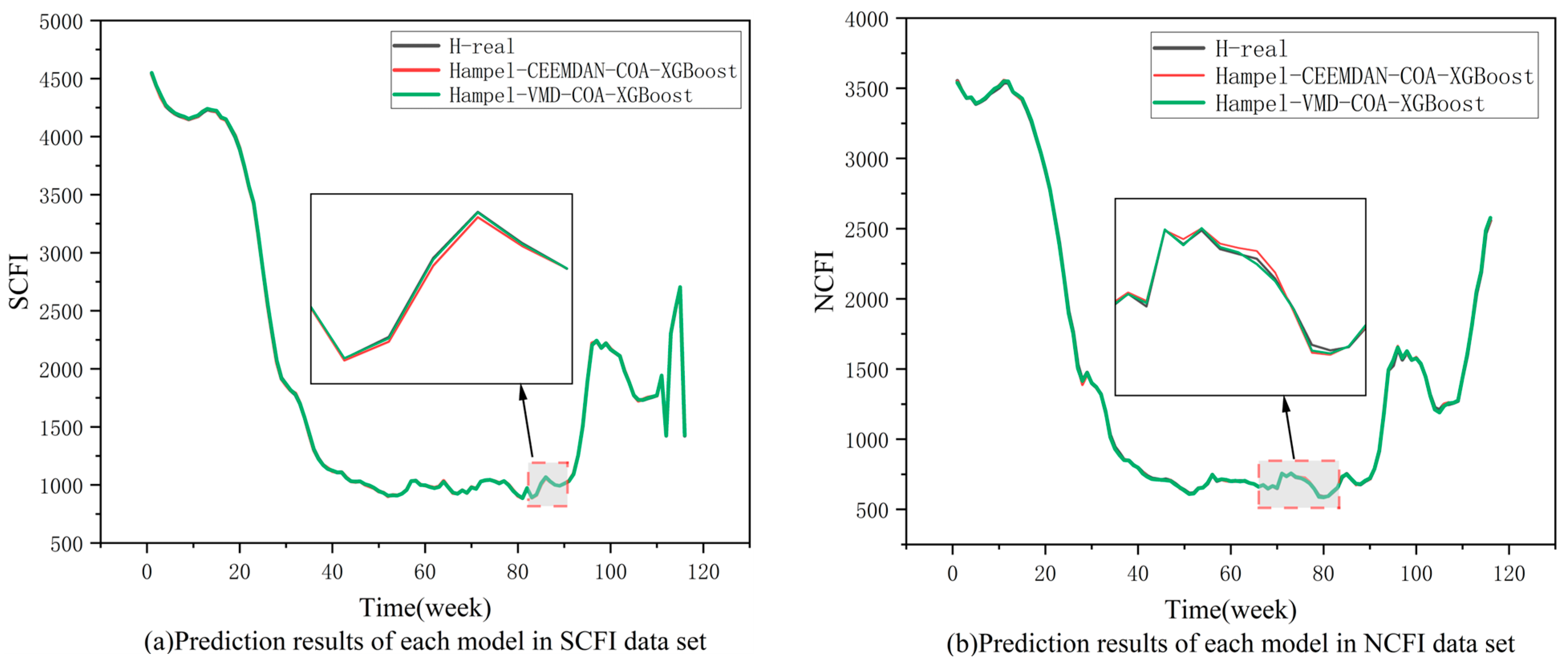 Mathematics 13 01695 g005