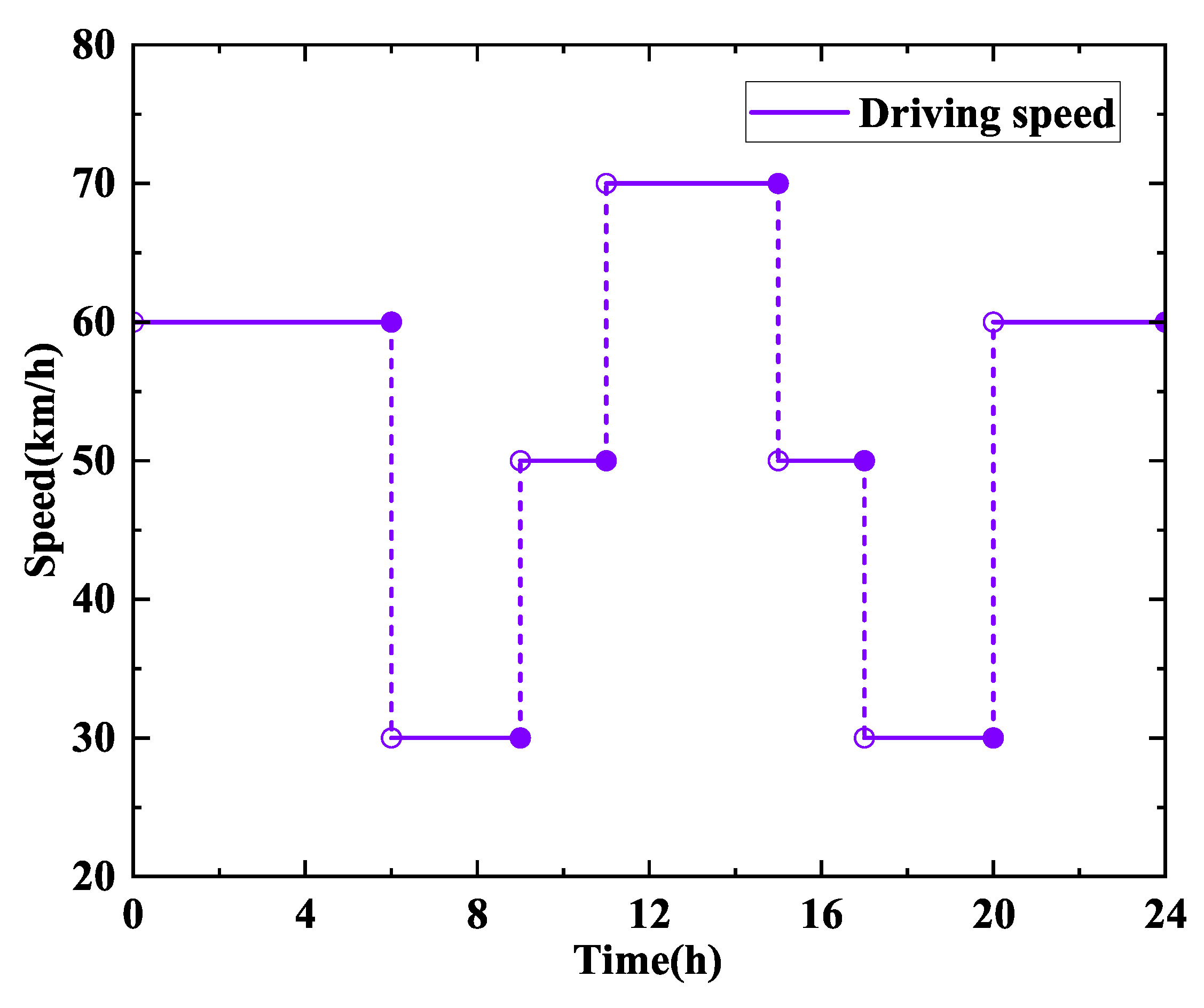 Mathematics 13 01698 g001