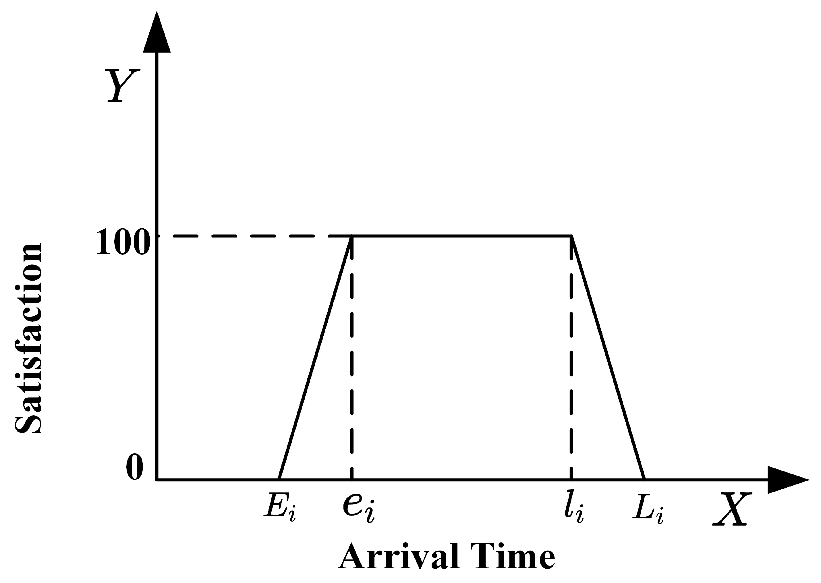 Mathematics 13 01698 g002