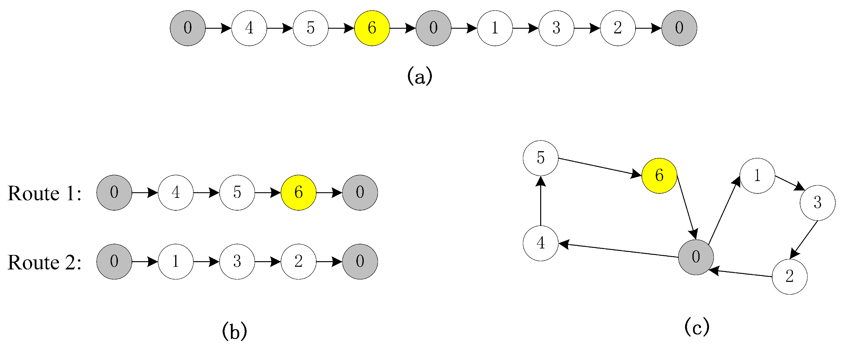 Mathematics 13 01698 g003