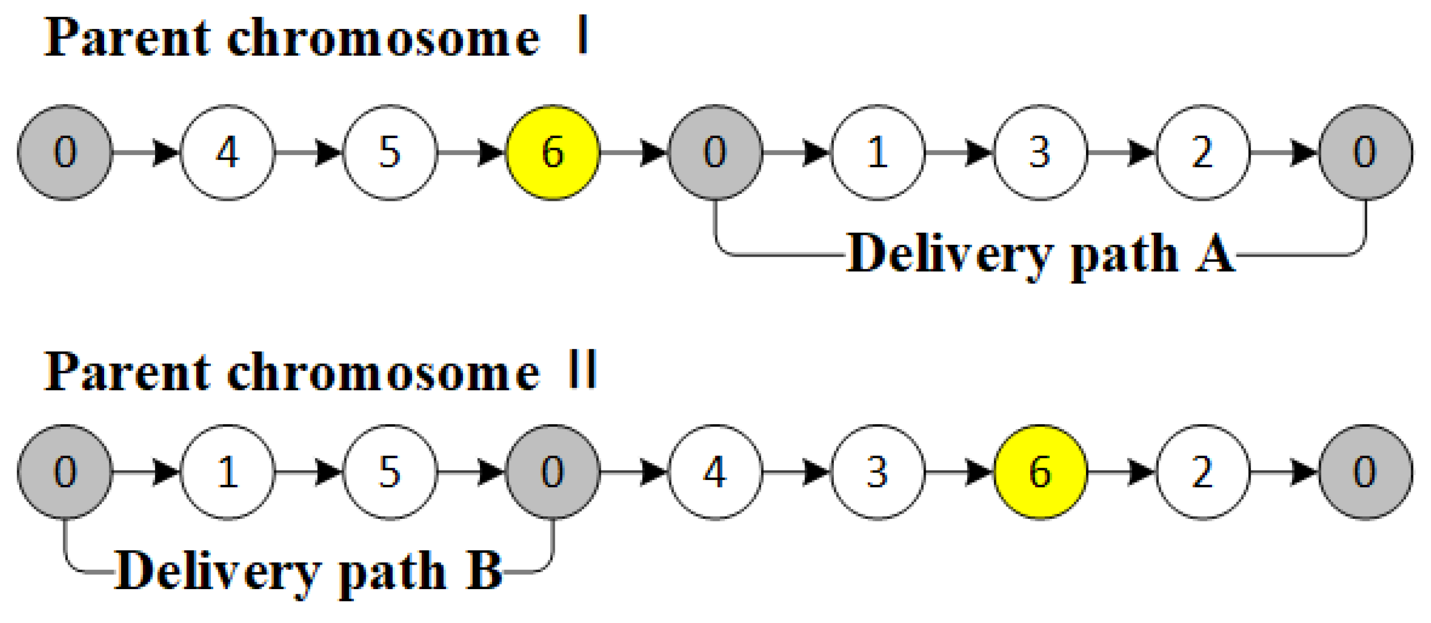 Mathematics 13 01698 g004