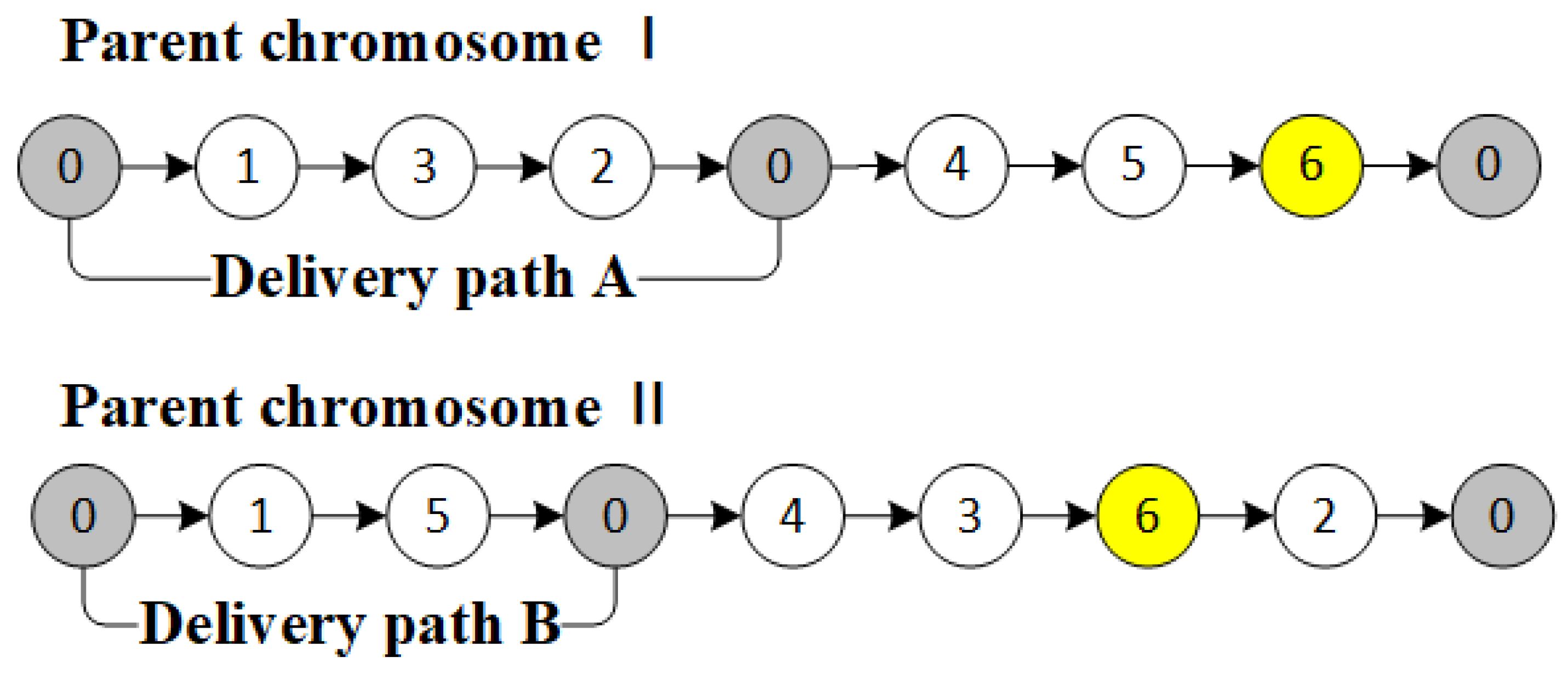 Mathematics 13 01698 g005