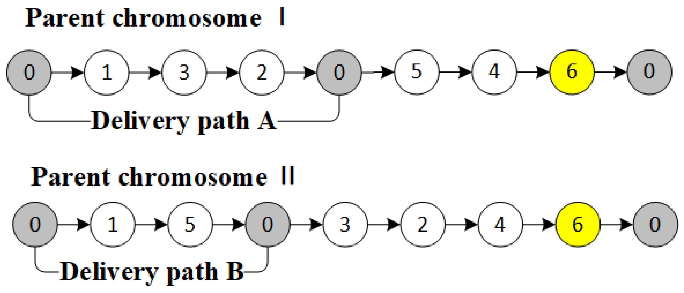 Mathematics 13 01698 g006