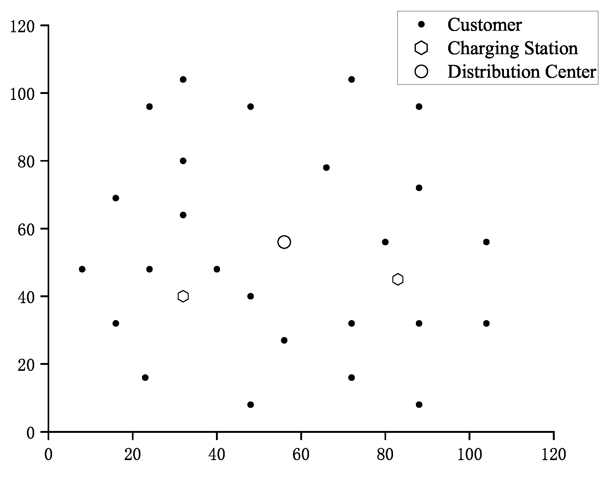Mathematics 13 01698 g008