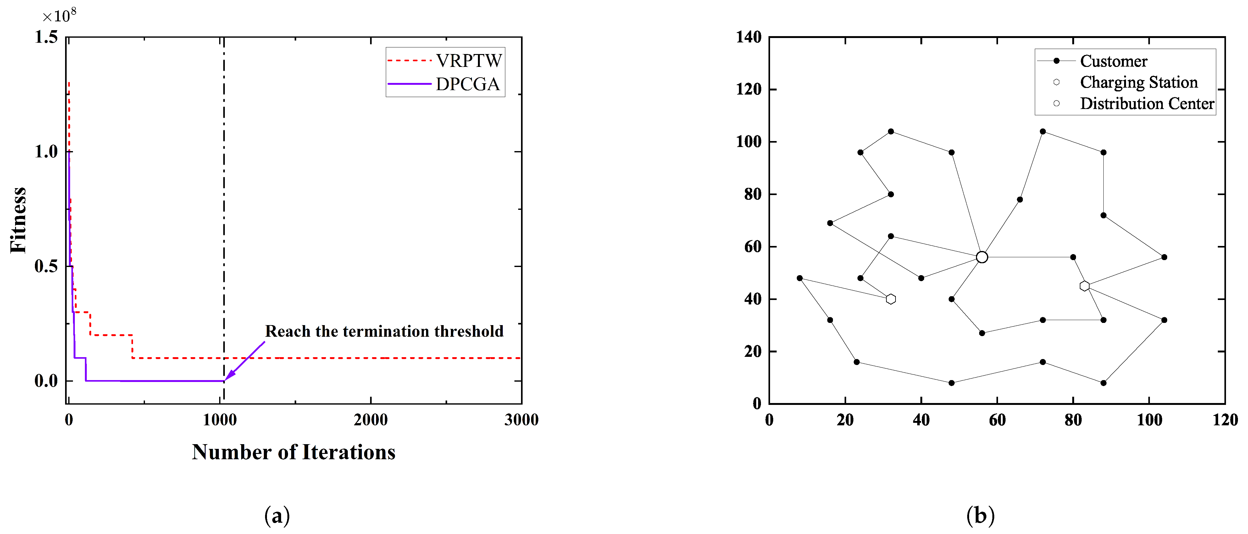 Mathematics 13 01698 g009